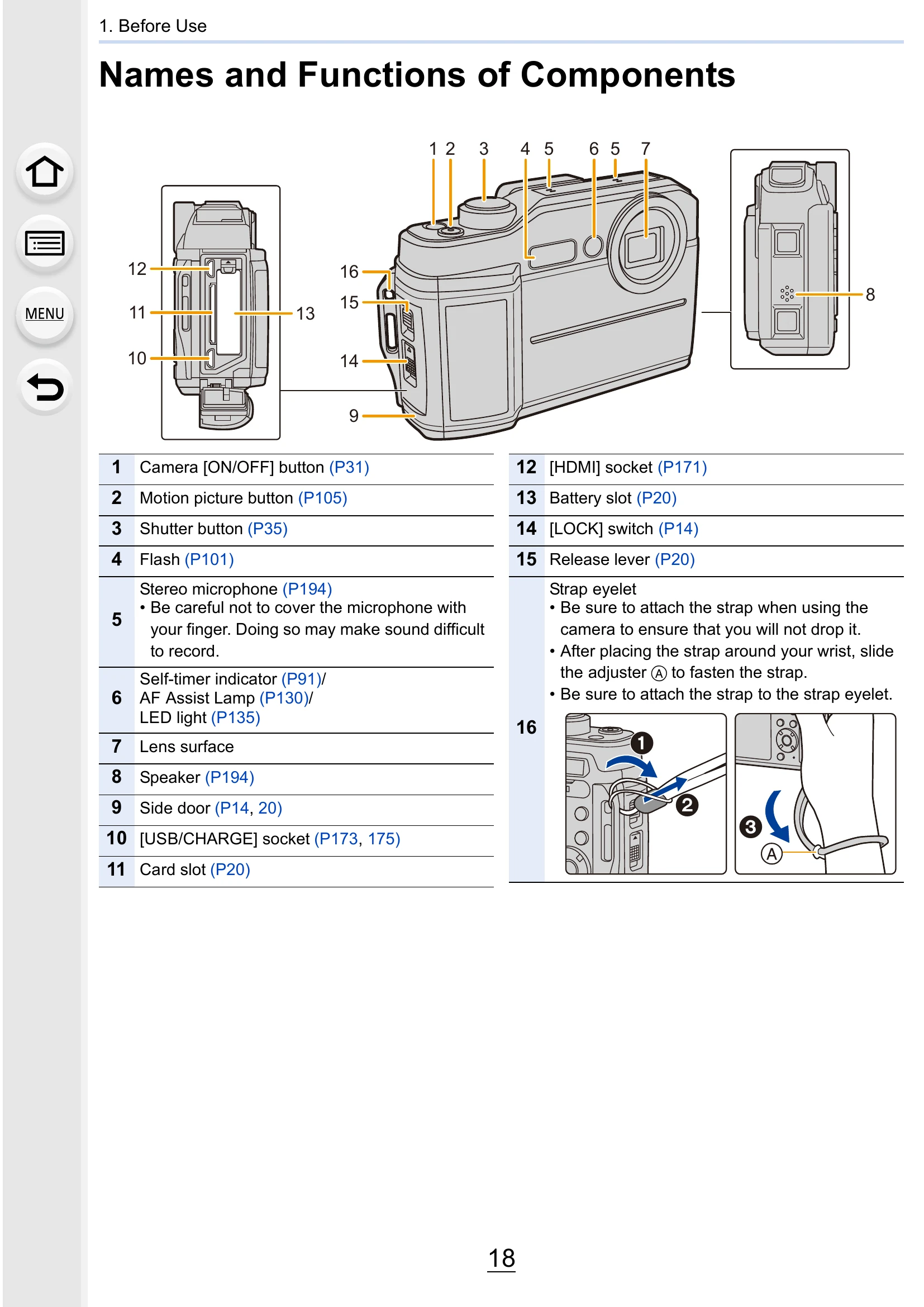 Manual for DC-TS7
