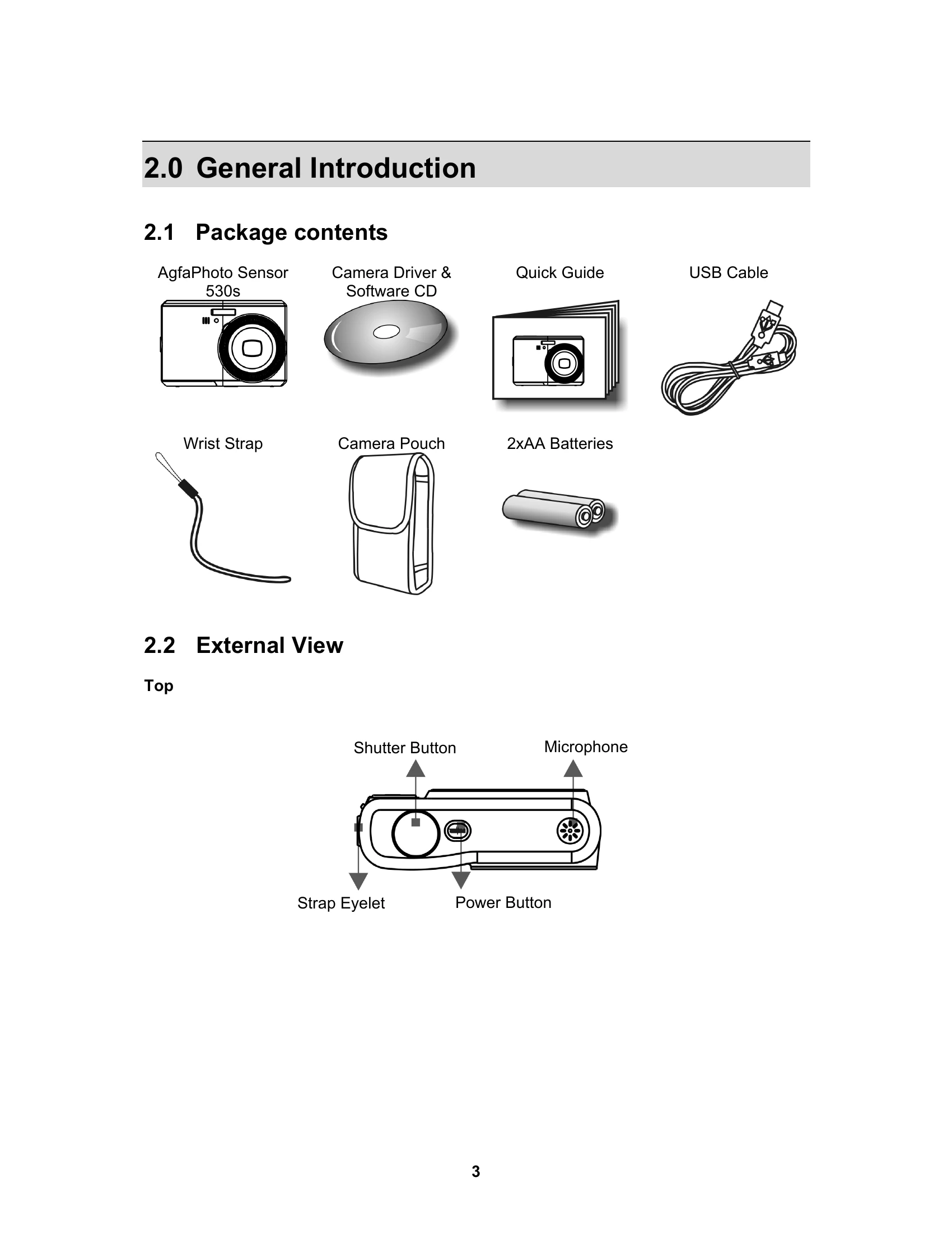 Manual for 530s