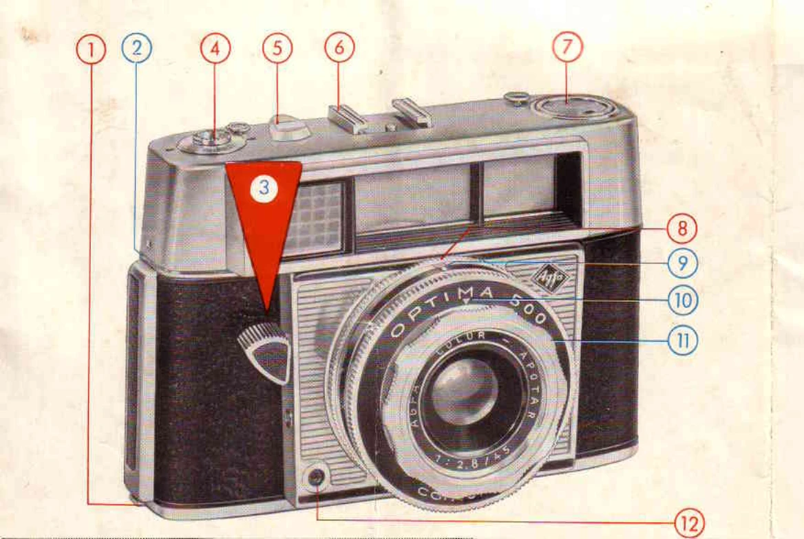 Manual for Optima 500