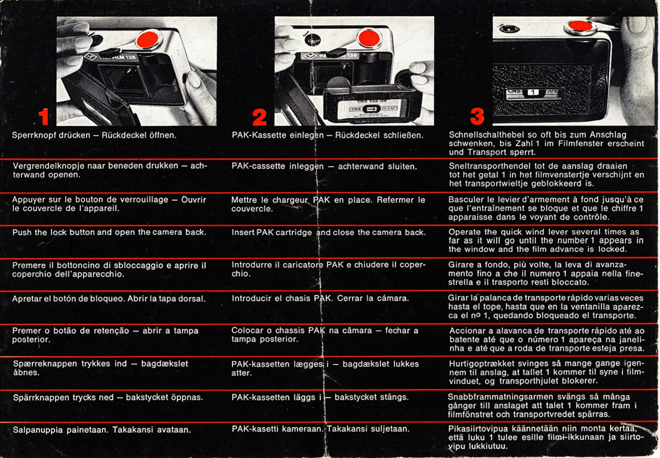 Manual for AGFAMATIC 300