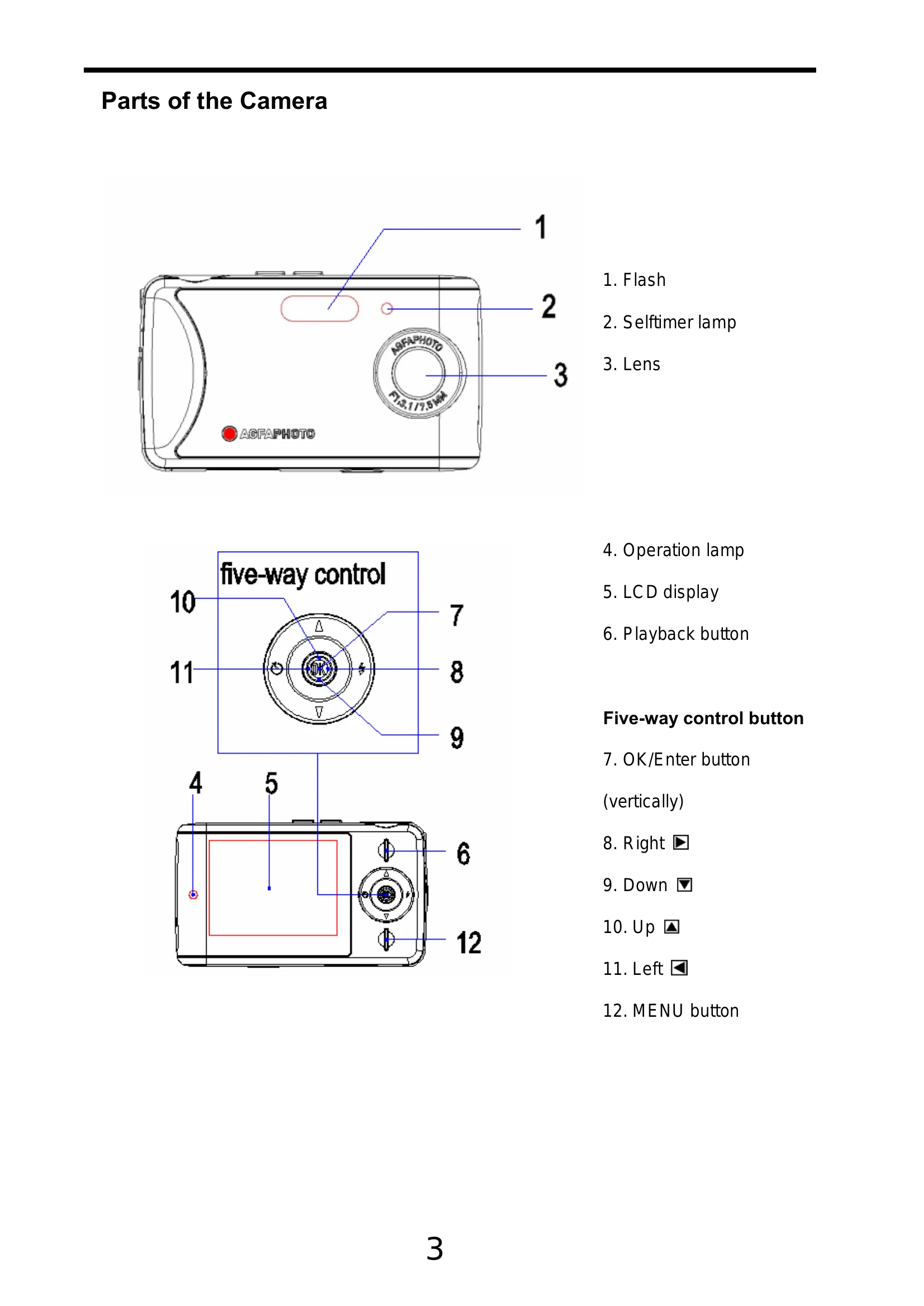 Manual for sensor 500-X