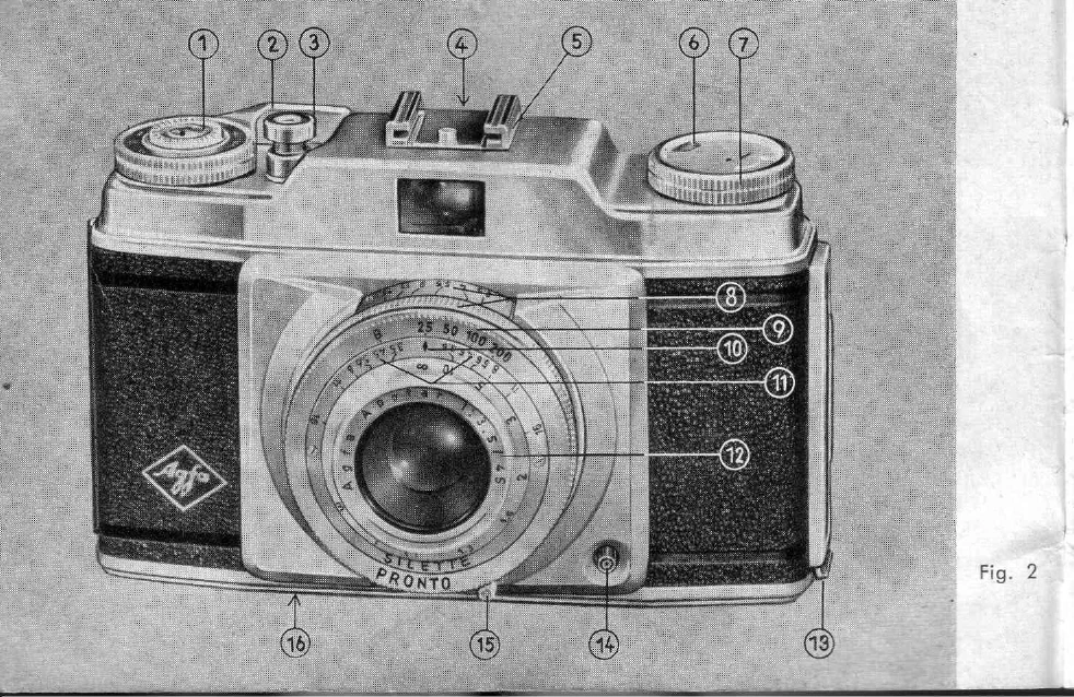 Manual for Silette