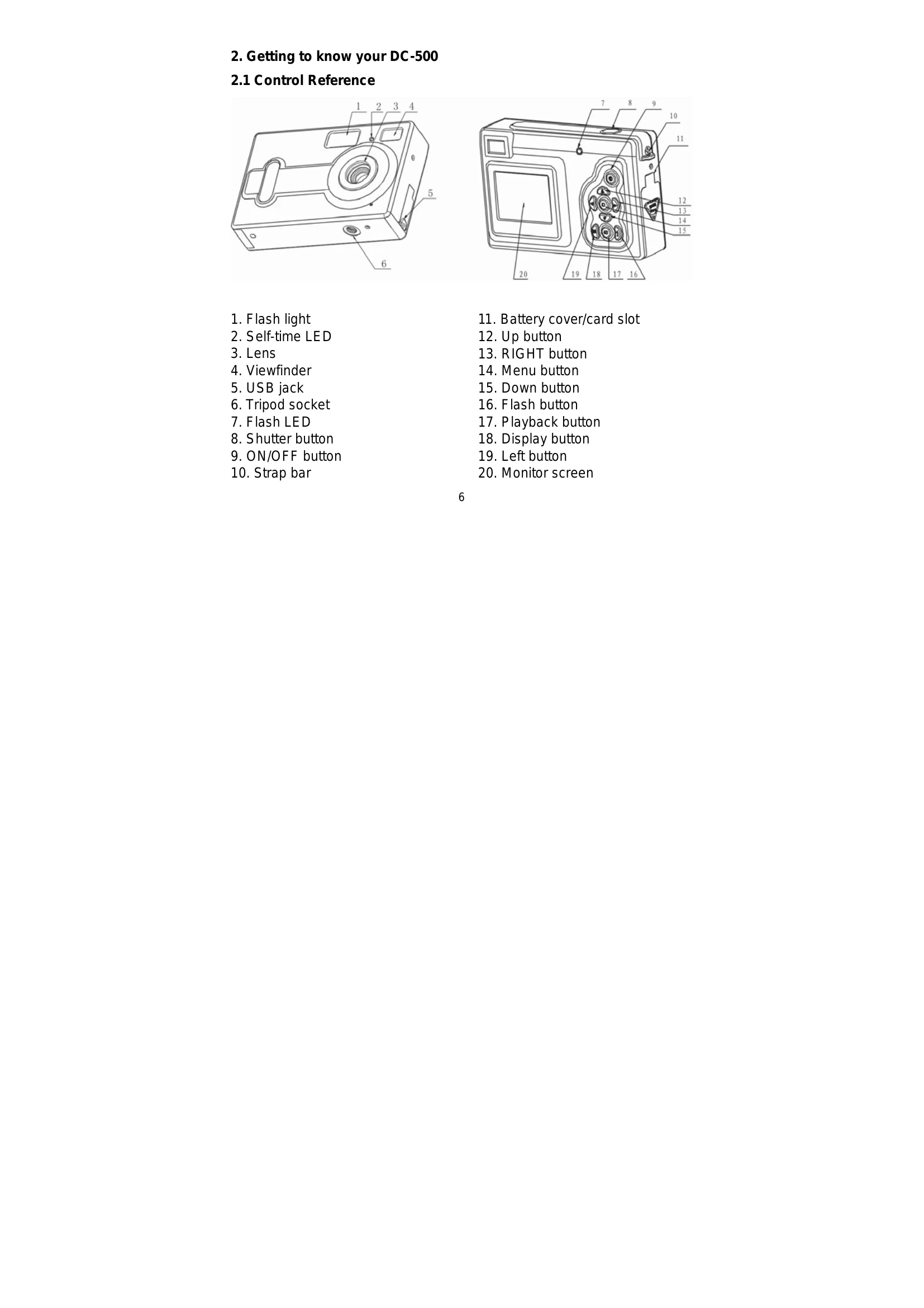 Manual for DC-500