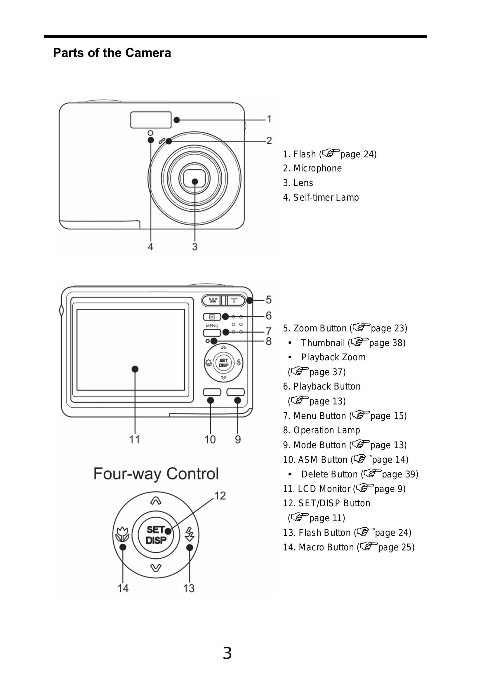 Manual for DC-733s