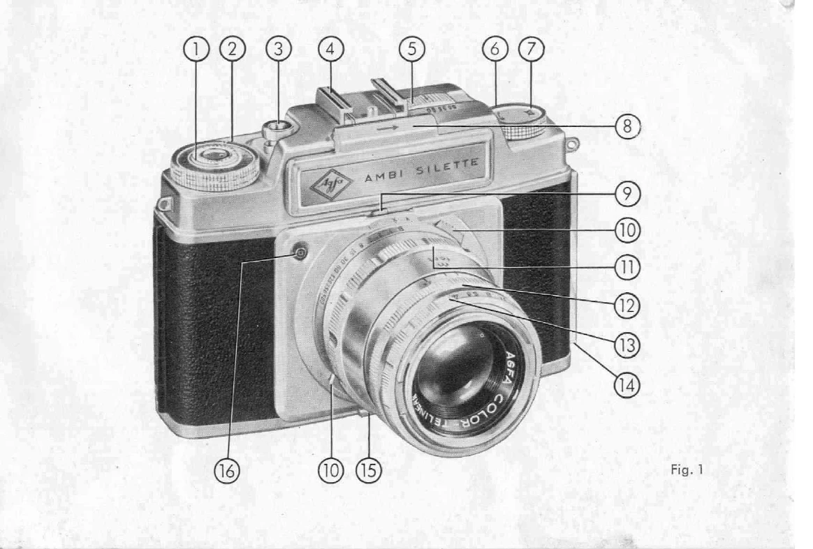 Manual for Ambi Sillette