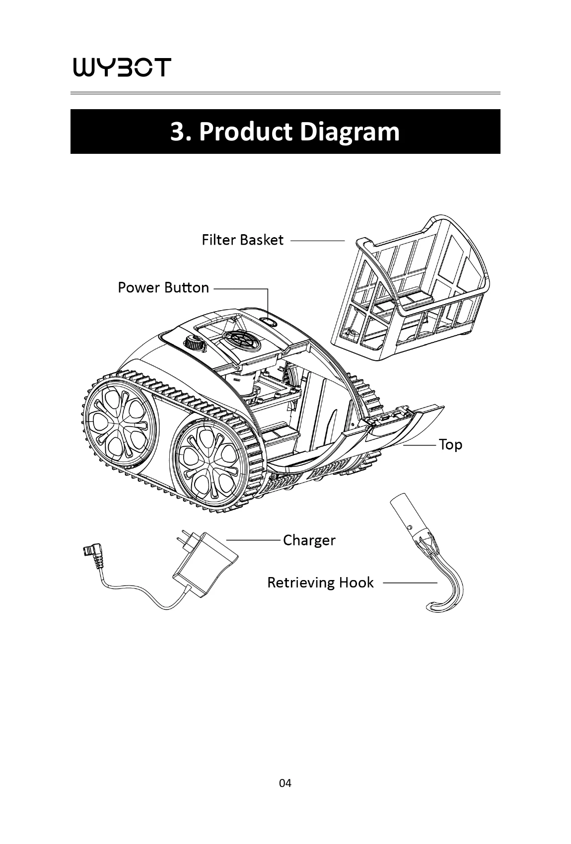 Manual for Osprey 700