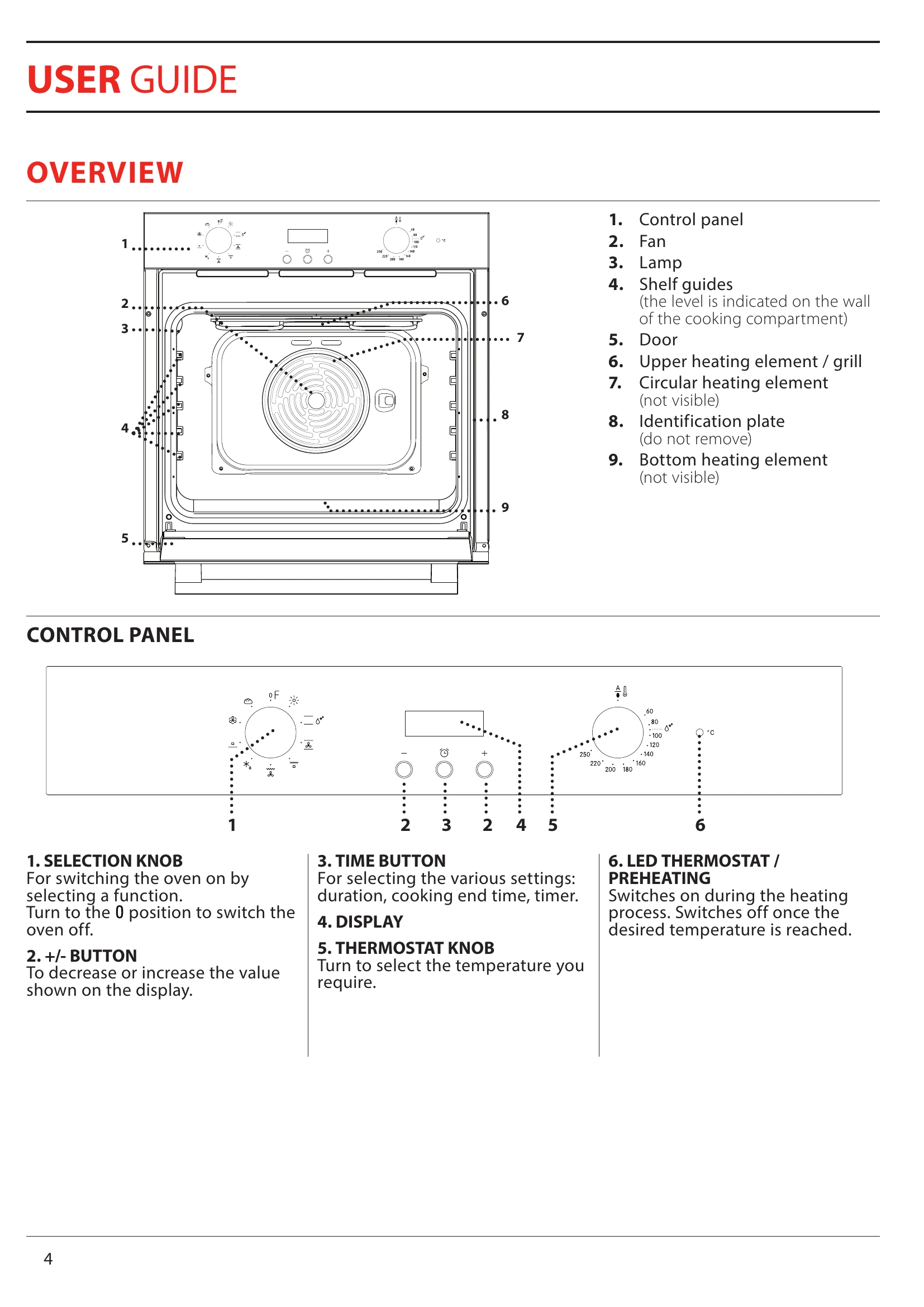 Manual for FSM 86 HE XS