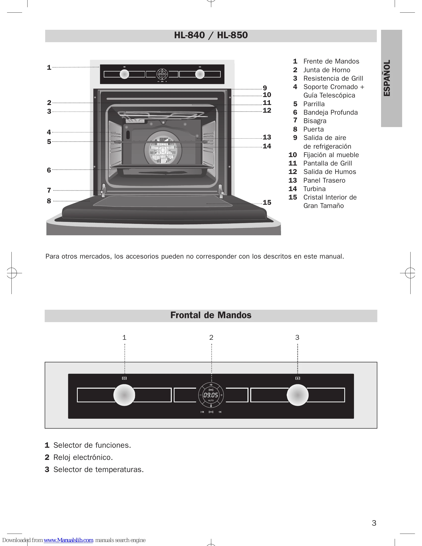 Manual for HL-840 / HL-850