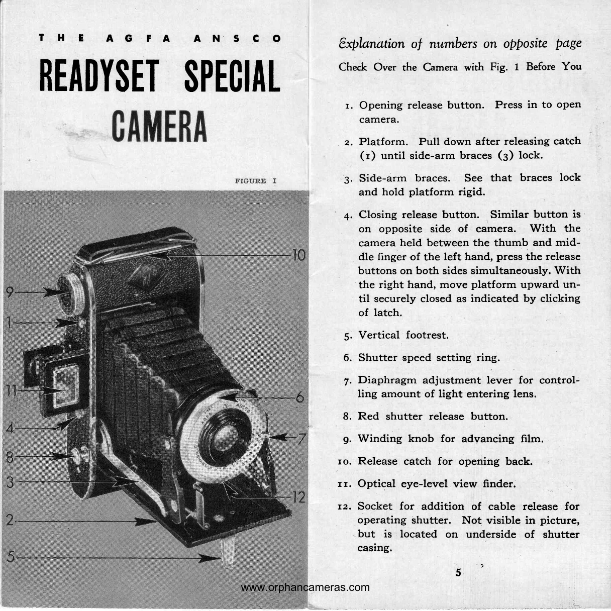 Manual for READYSET SPECIAL