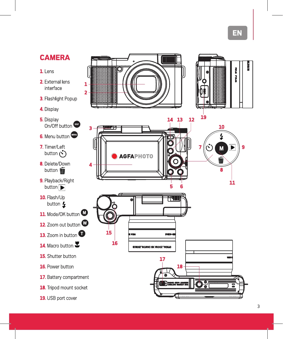 Manual for VLG-4K OPTICAL