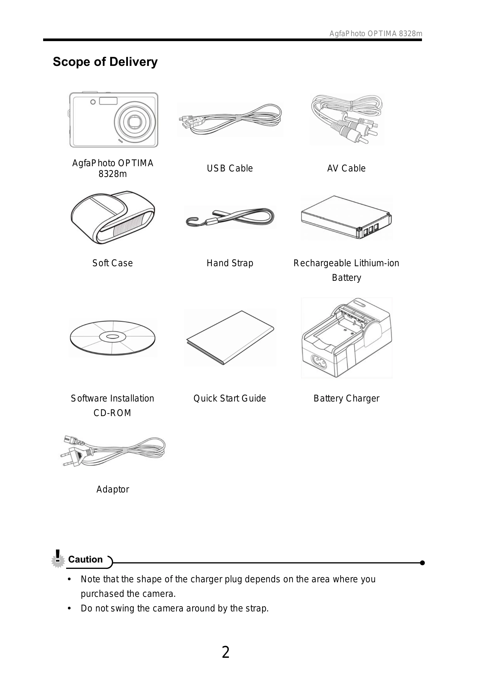 Manual for OPTIMA 8328m