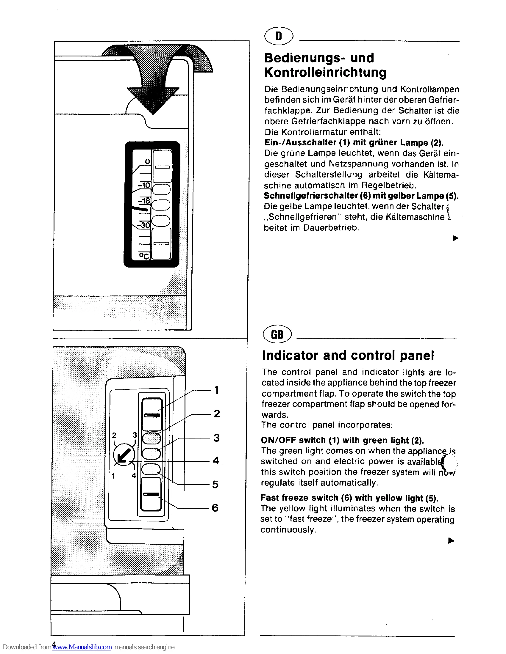 Manual for 1310 i