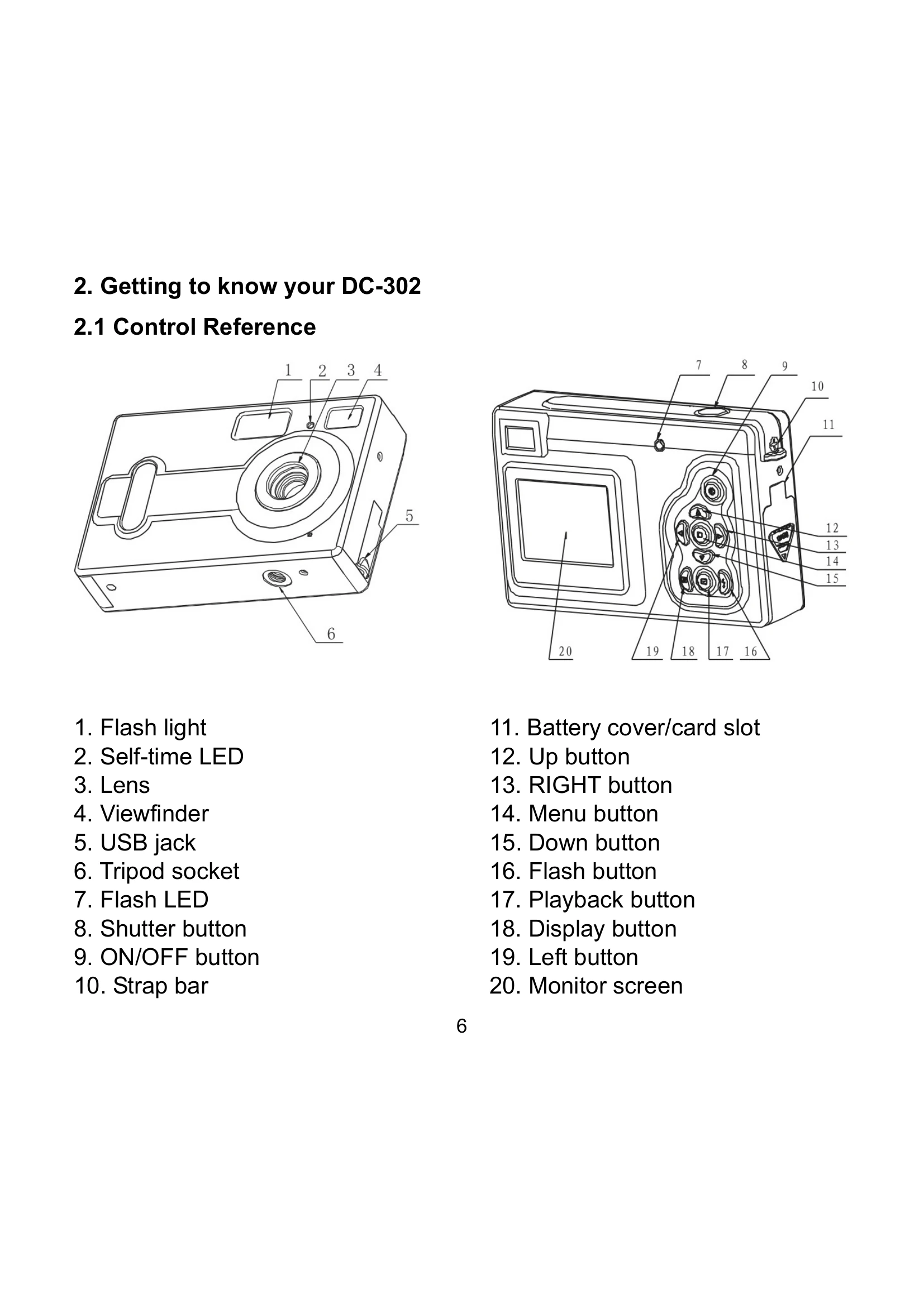 Manual for DC-302