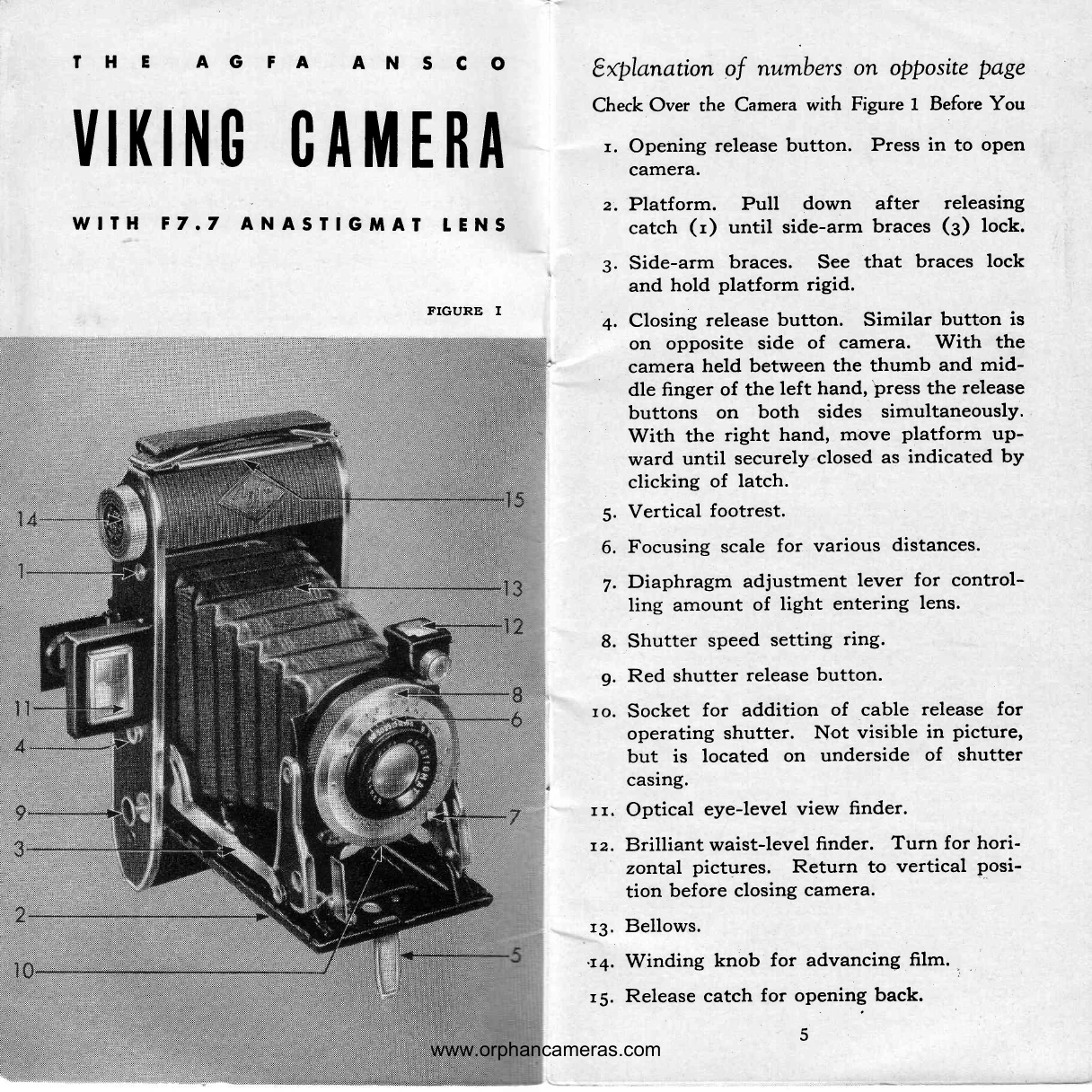 Manual for PD16