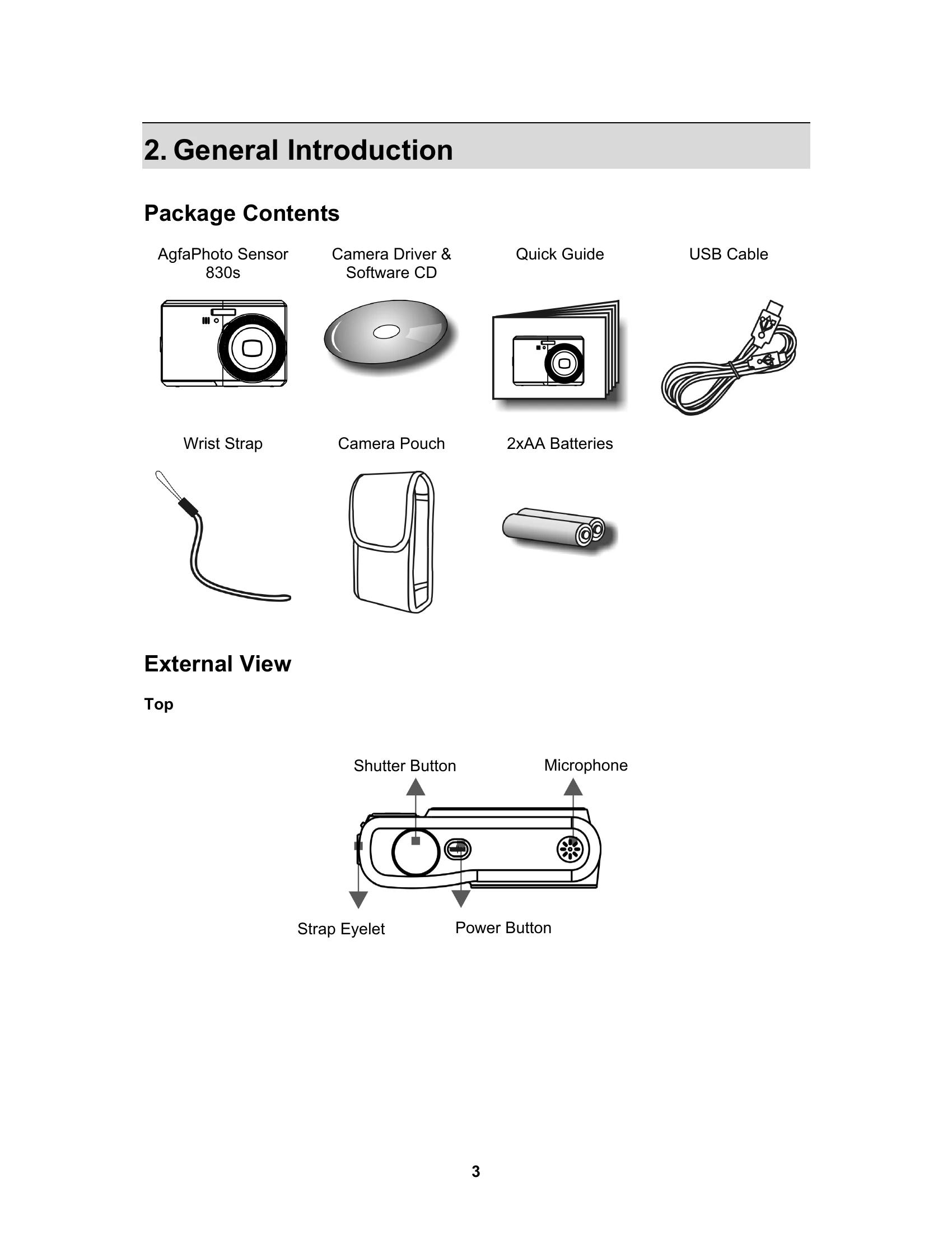 Manual for 830s