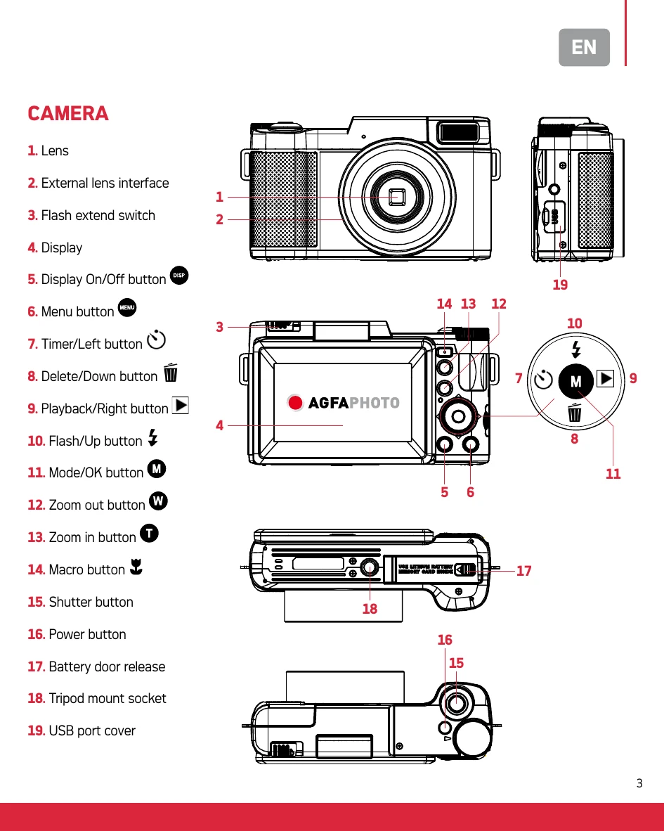 Manual for Realishot VLG-4K