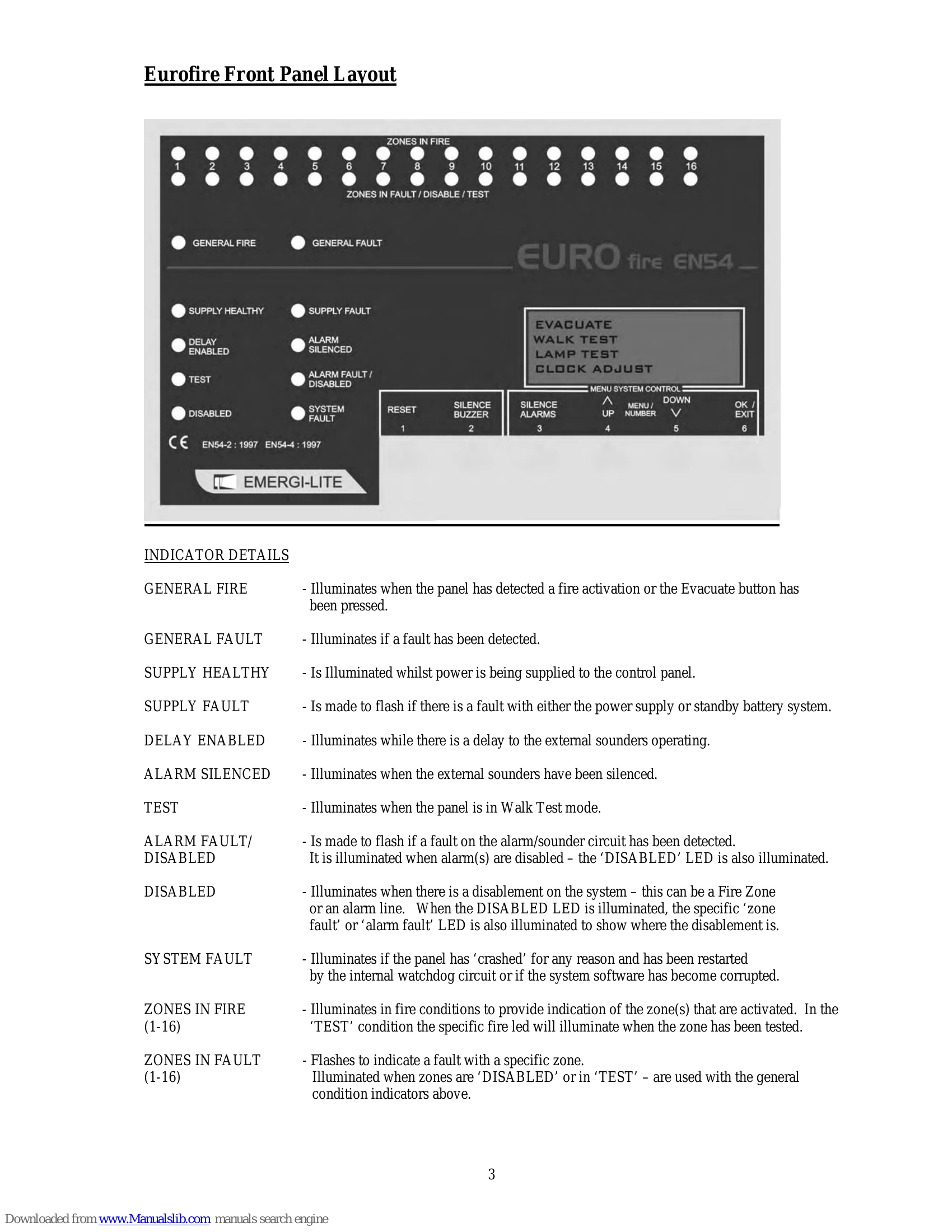 Manual for FEUN4, FEUN8 & FEUN16