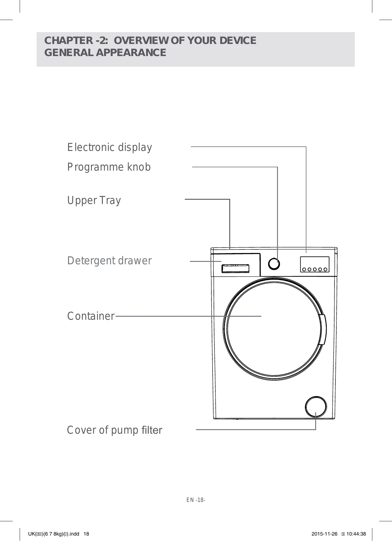 Manual for DWD-MV****, DWD-FV****