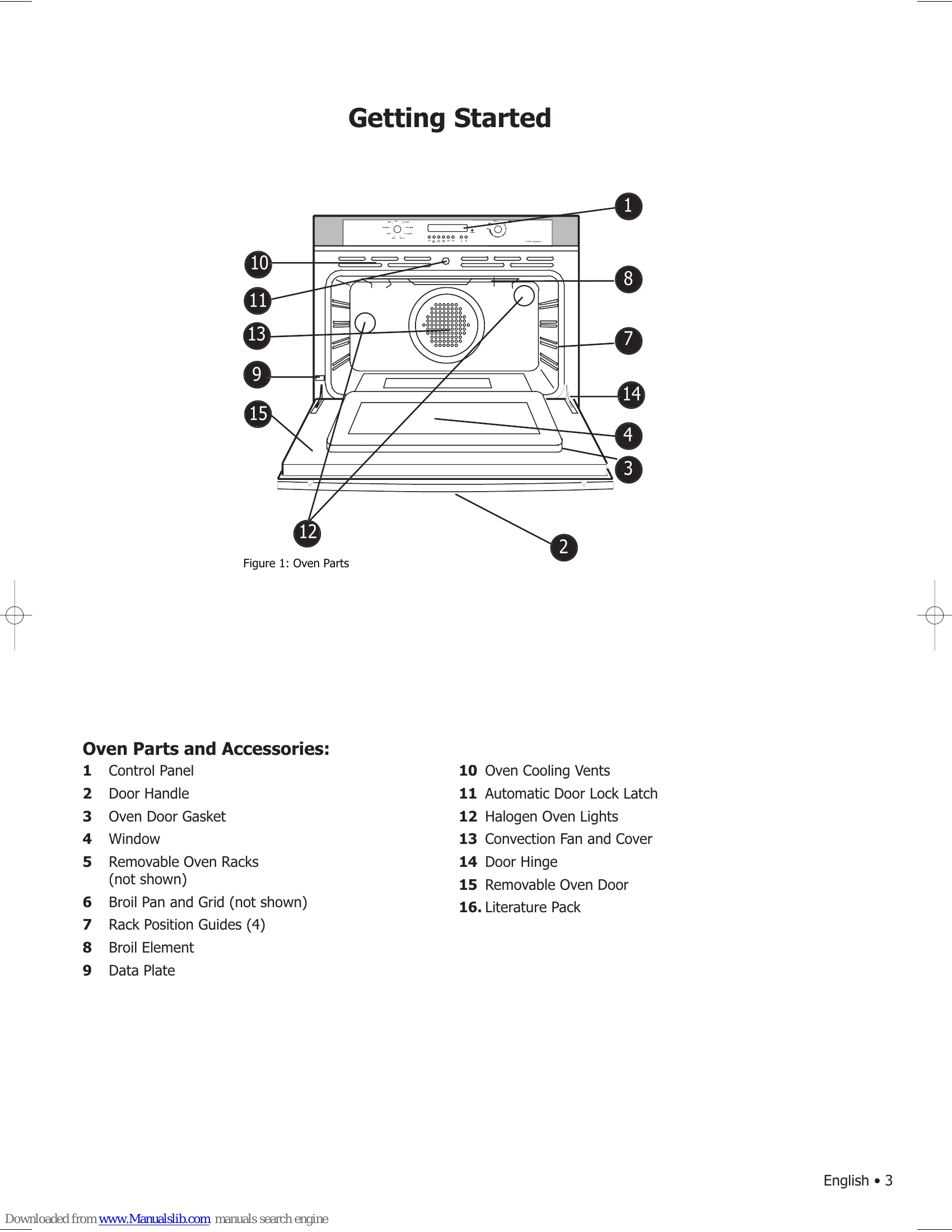 Manual for 5HA780X