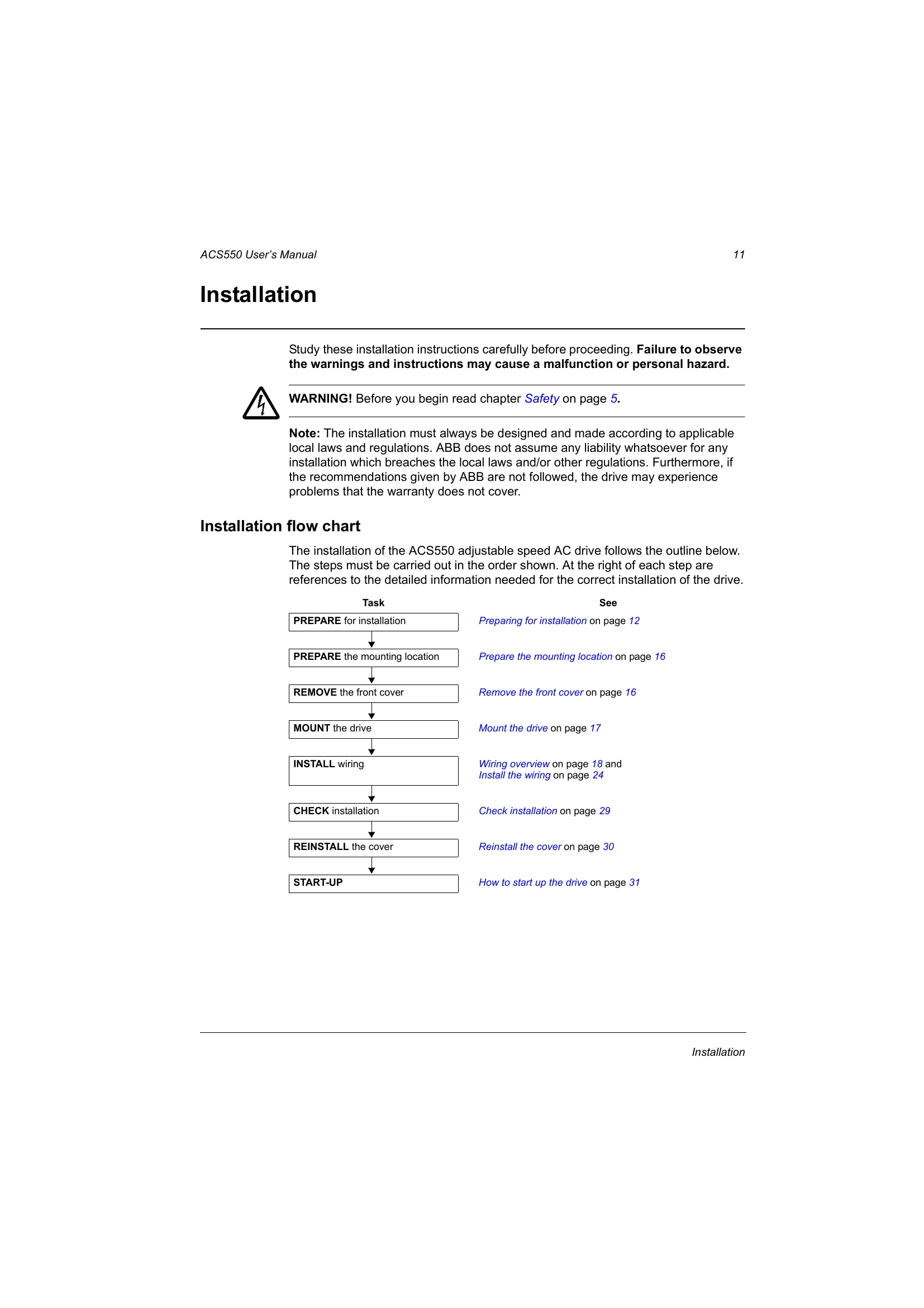 Manual for ACS550