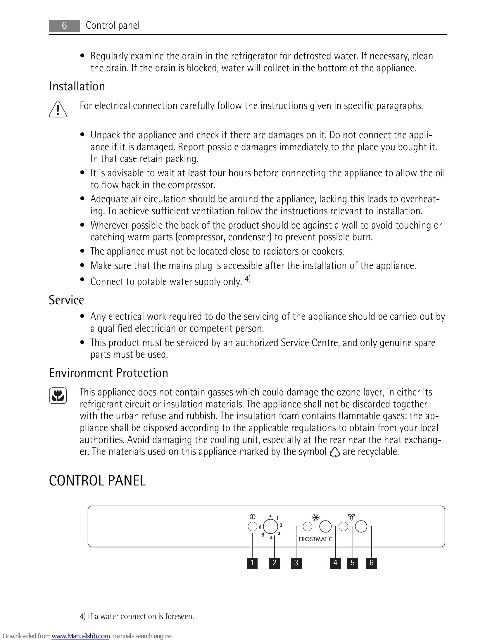 Manual for SCT51800S0