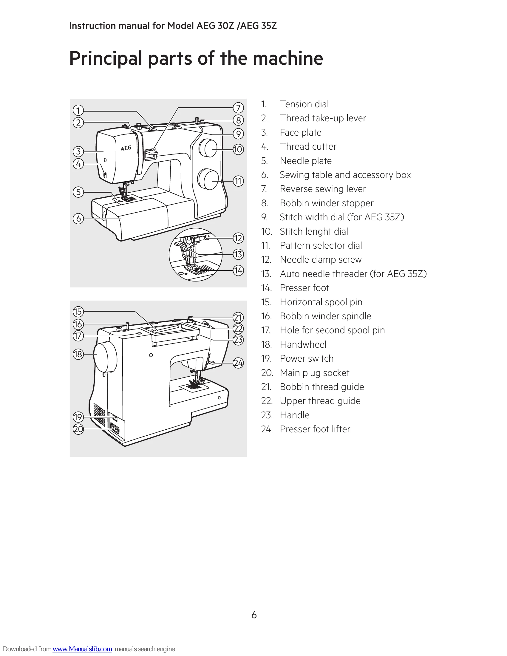 Manual for AEG 30Z / AEG 35Z