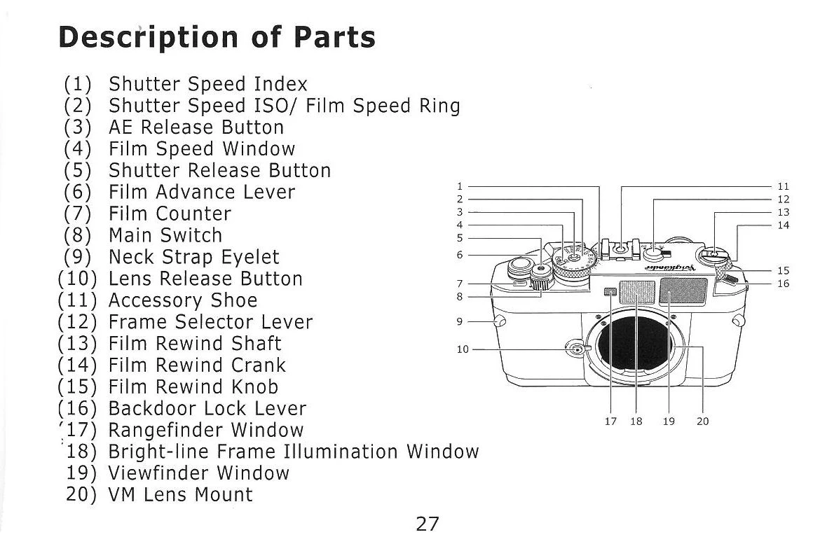 Manual for BESSA-R2A / BESSA-R3A
