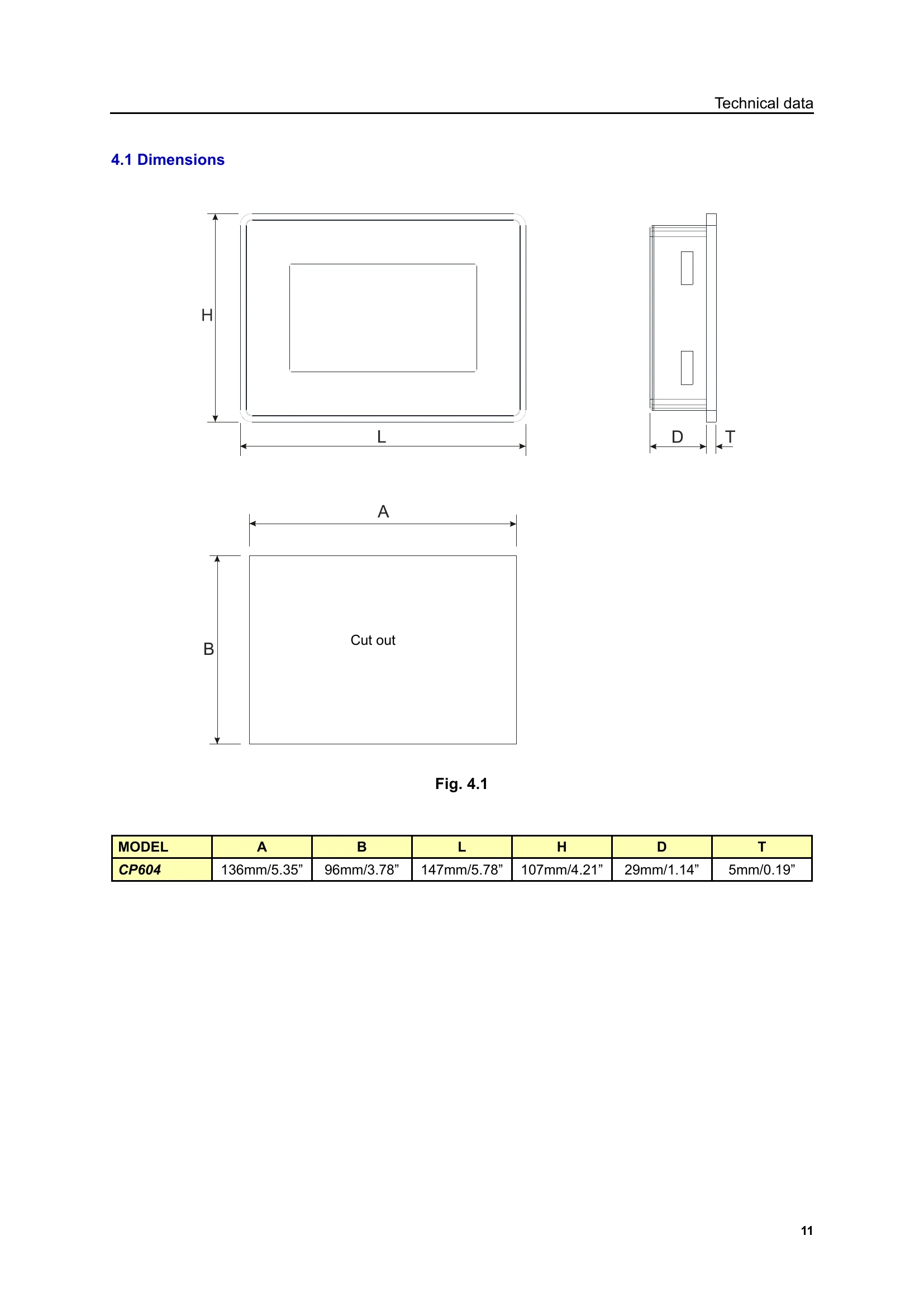 Manual for CP600-eCo