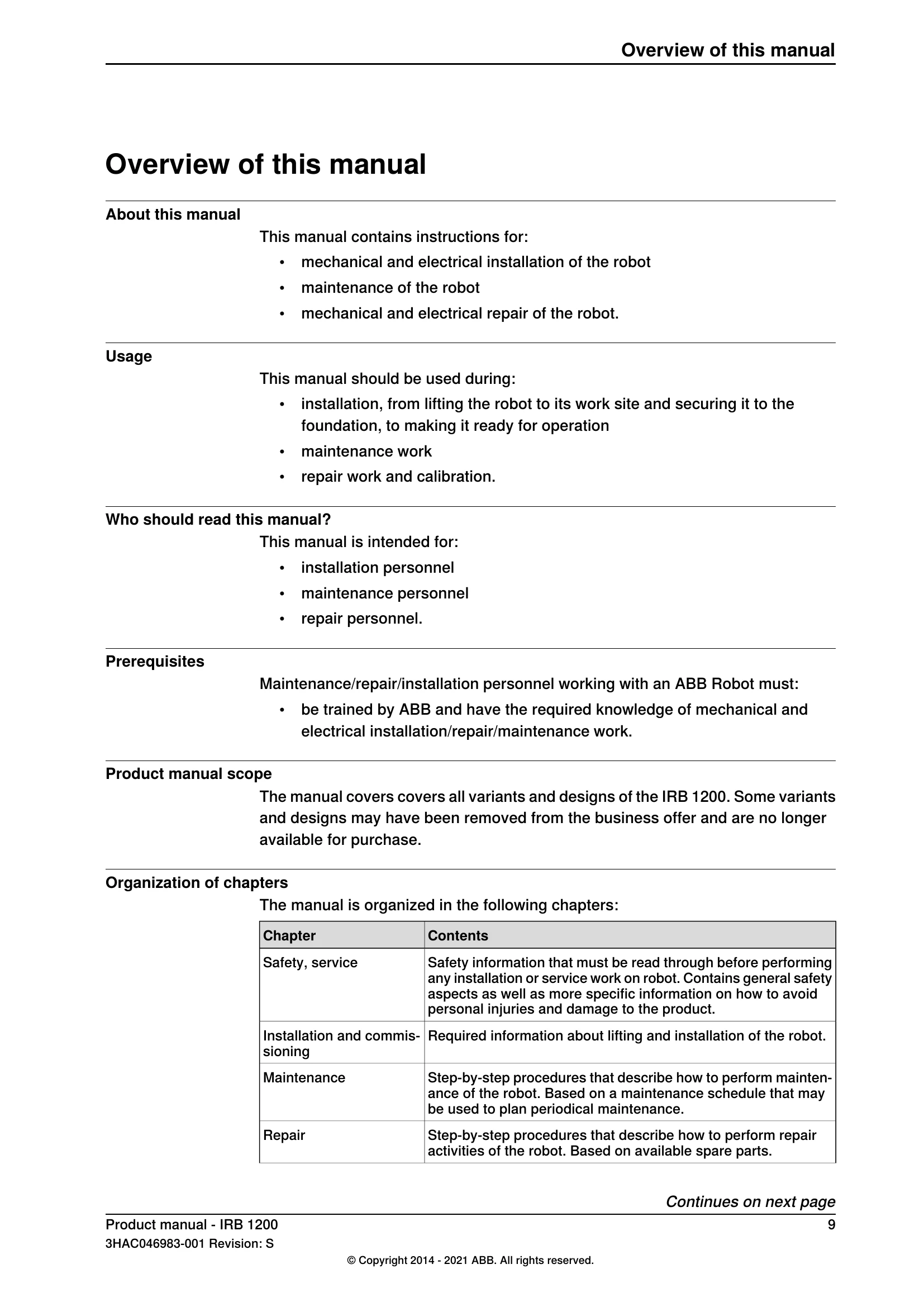 Manual for IRB 1200