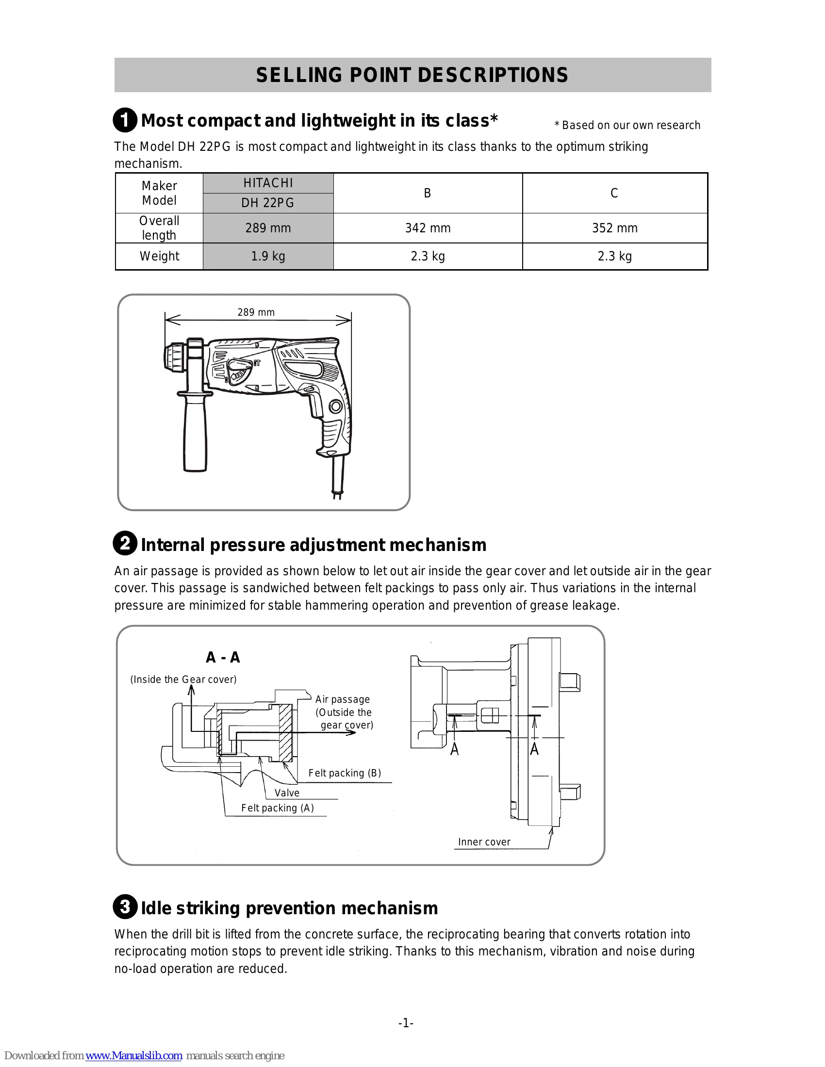 Parts/Service for DH 22PG