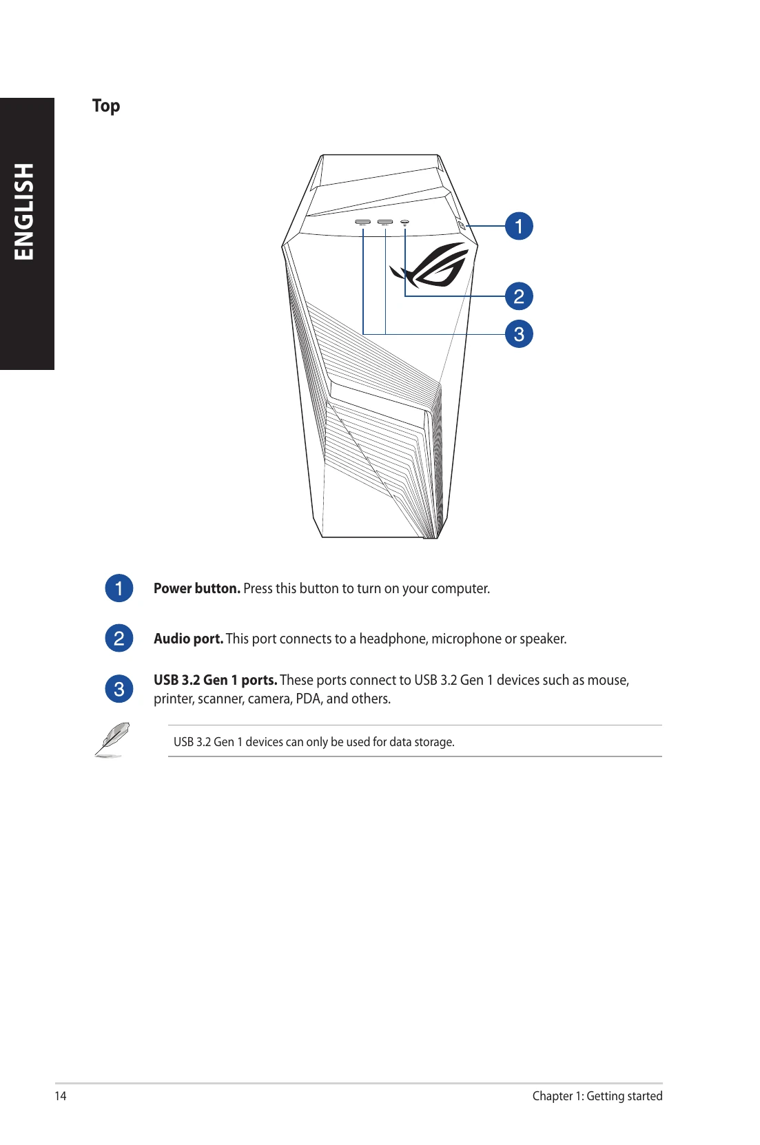 Manual for G13CH