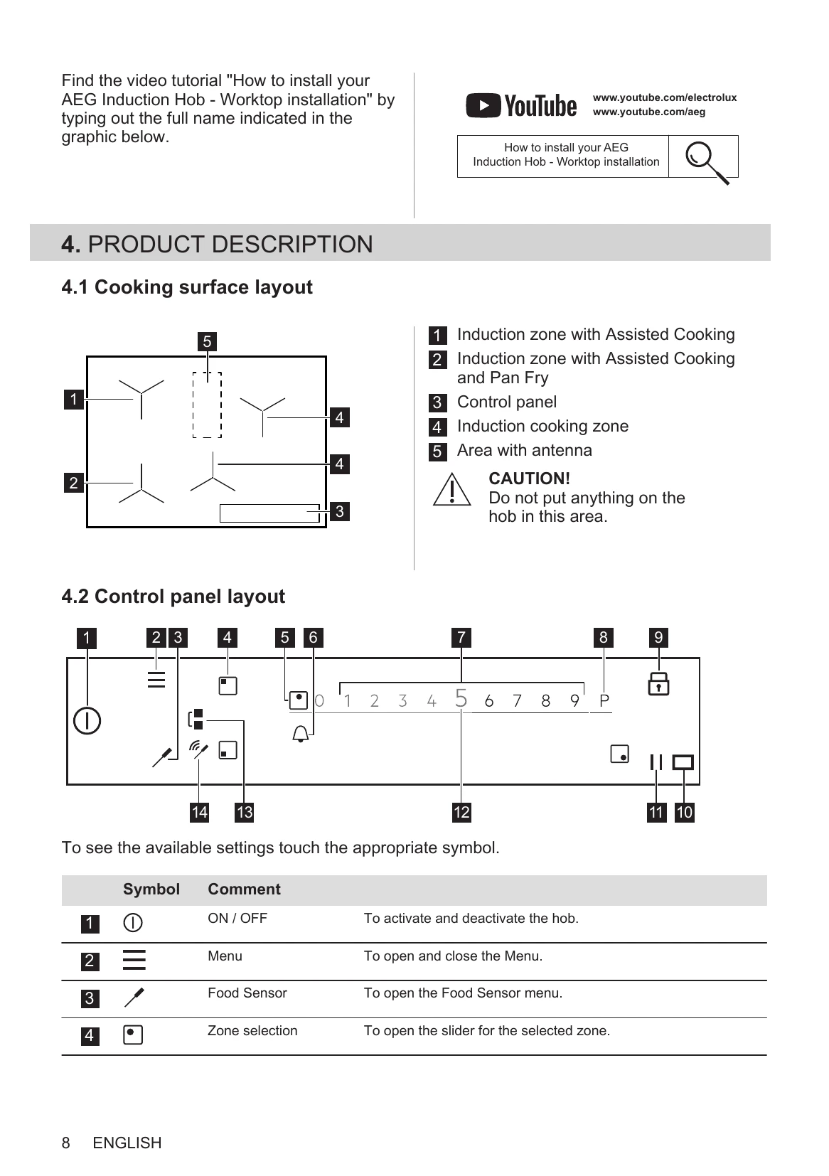 Manual for IAE84881FB