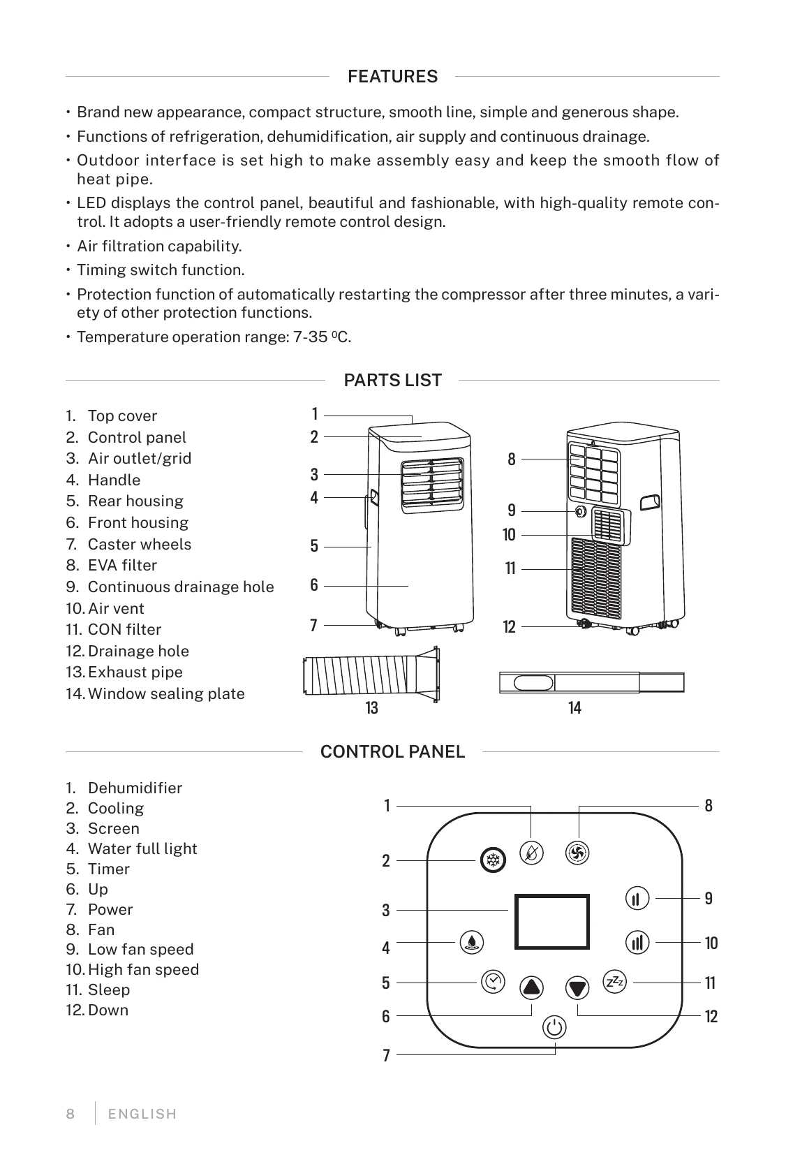 Manual for PORTABLE AIR CONDITIONER 3 IN 1