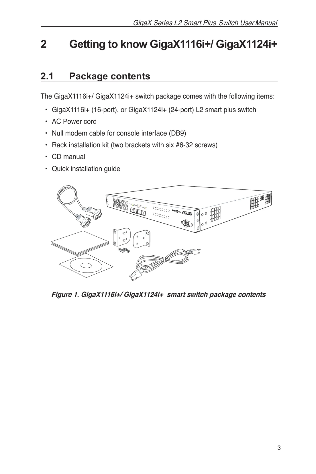 Manual for GigaX1116i+