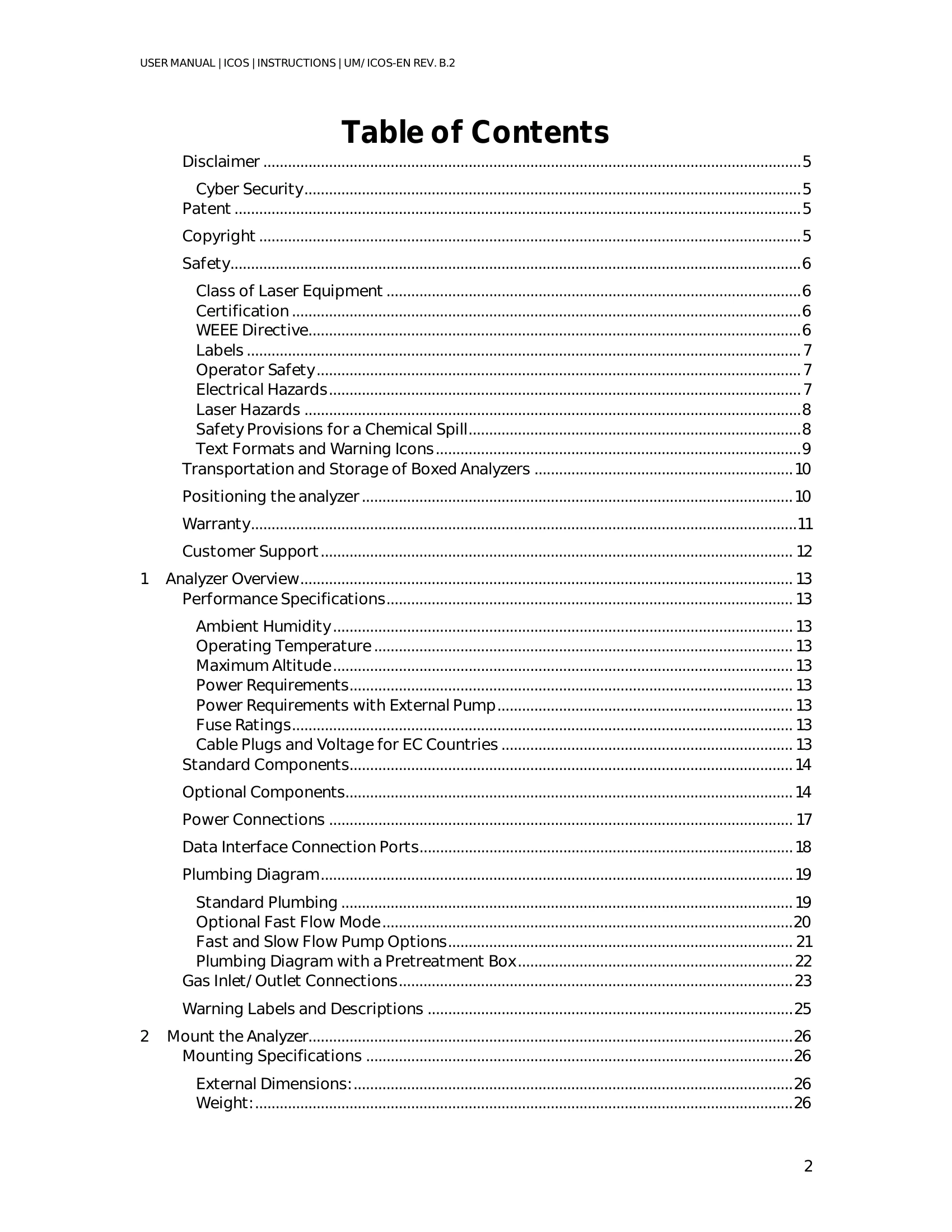 Manual for GLA351