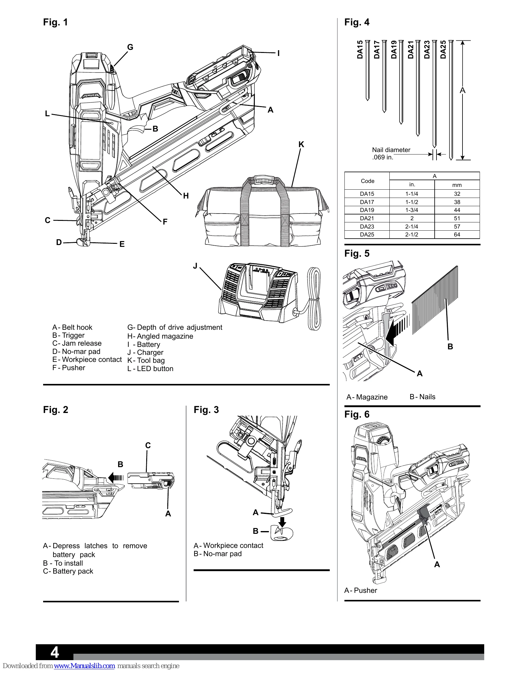 Manual for AFNDA18