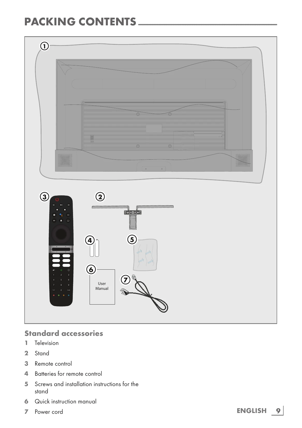 Manual for B65 Q 990 A