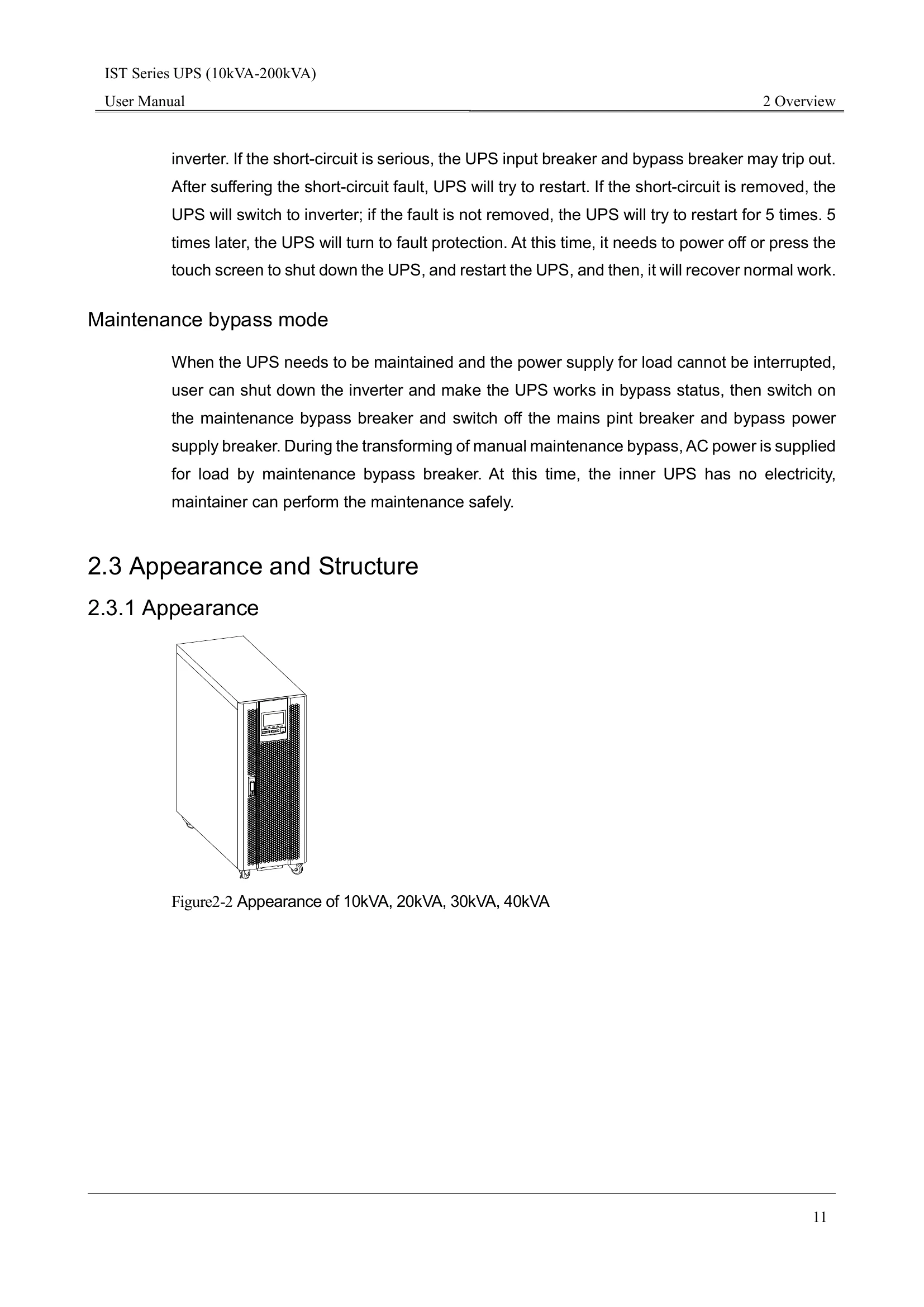 Manual for IST7