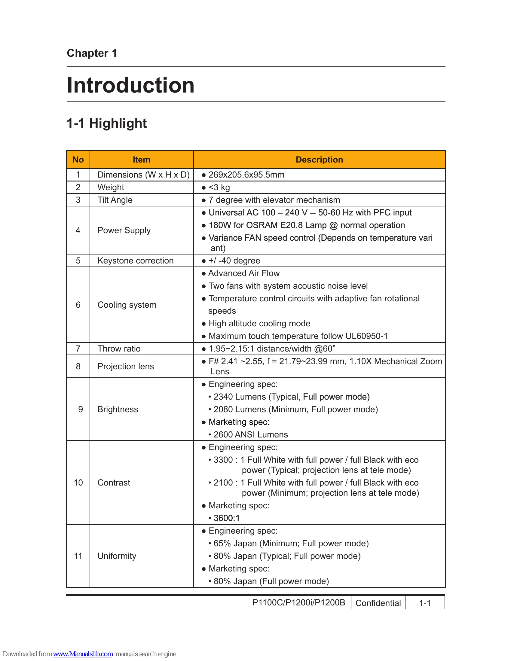 Manual for P1100C/P1200i/P1200B