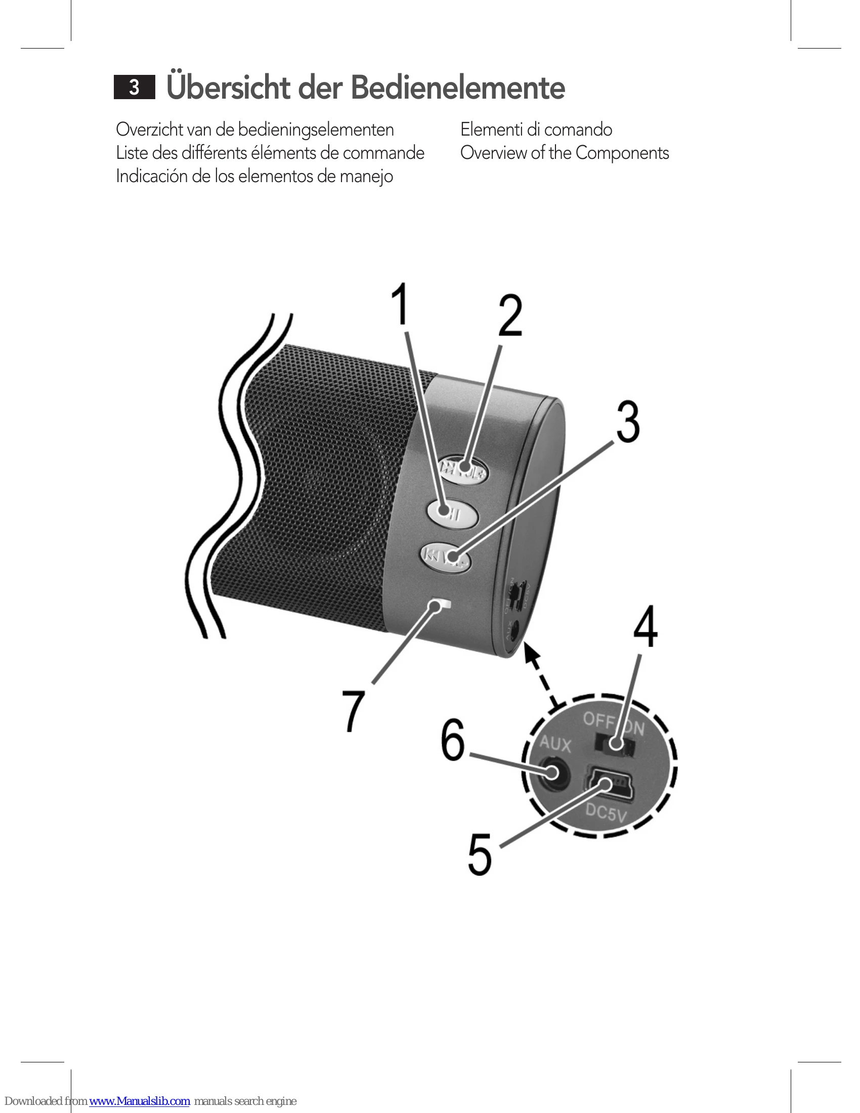 Manual for LB 4713 BT