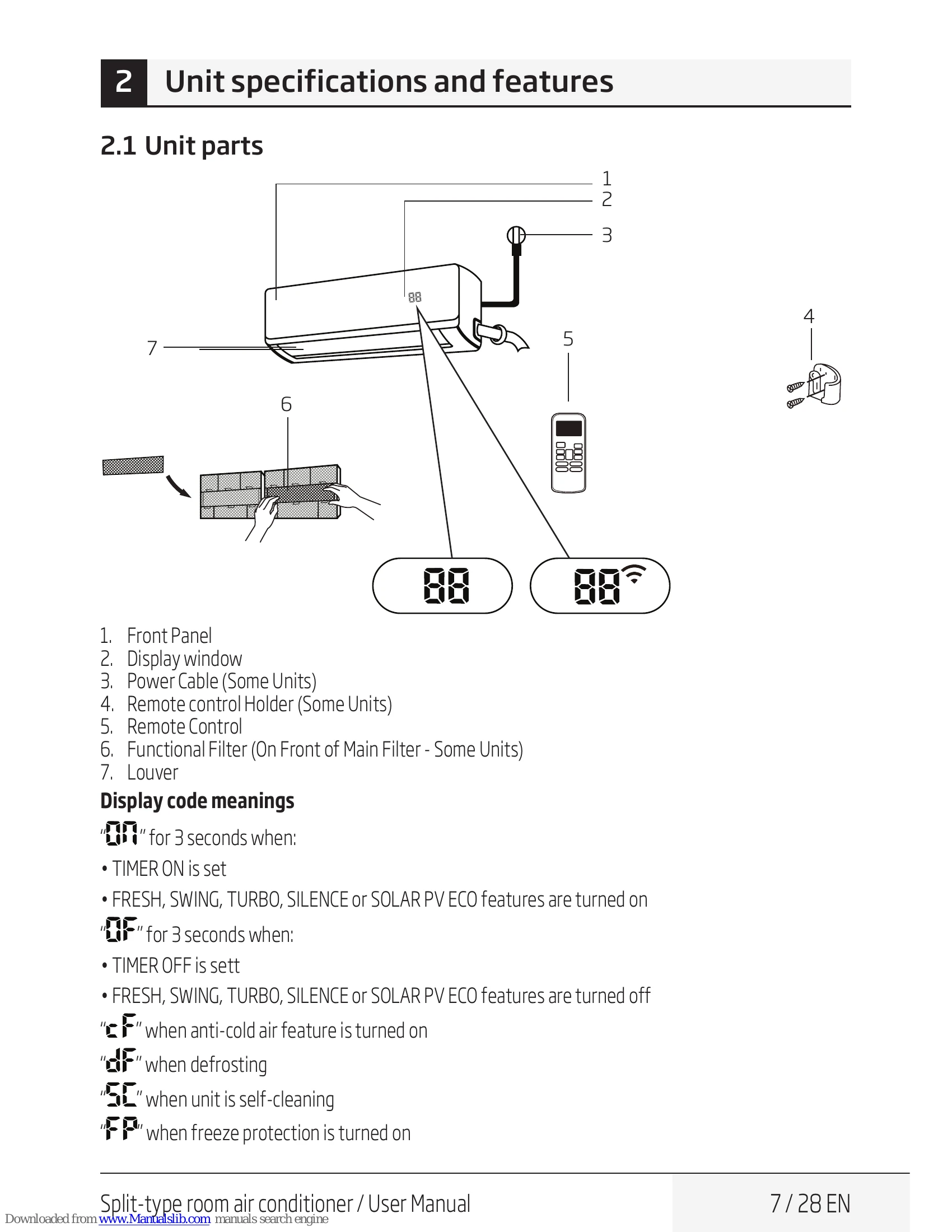 Manual for BBVCM 091