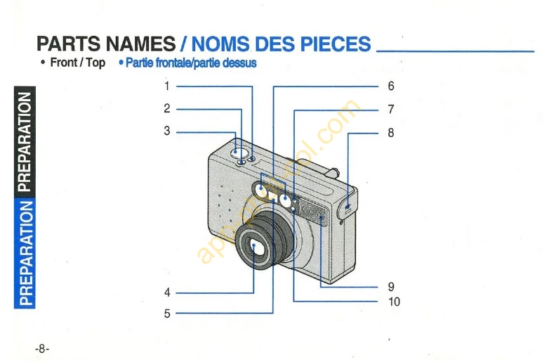 Manual for Rocas 210 (i) / Impax 210 (i)