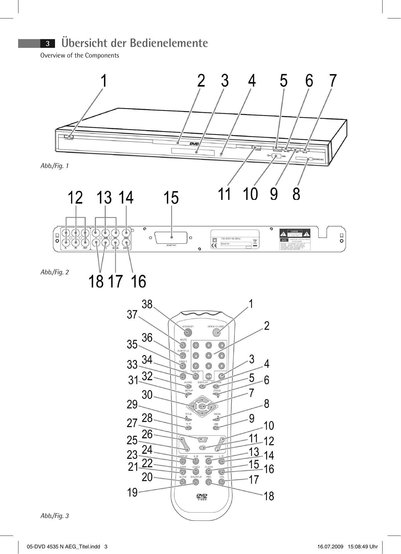Manual for 4535 (N)