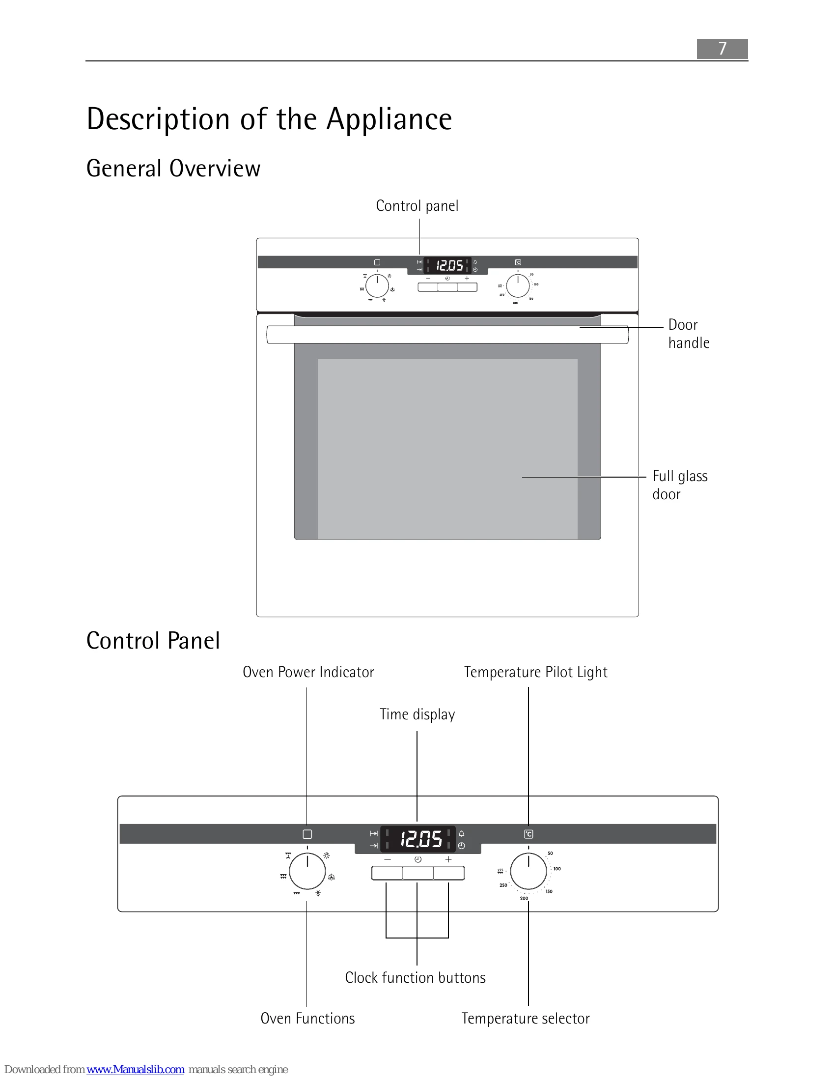 Manual for Built-In Electric Oven