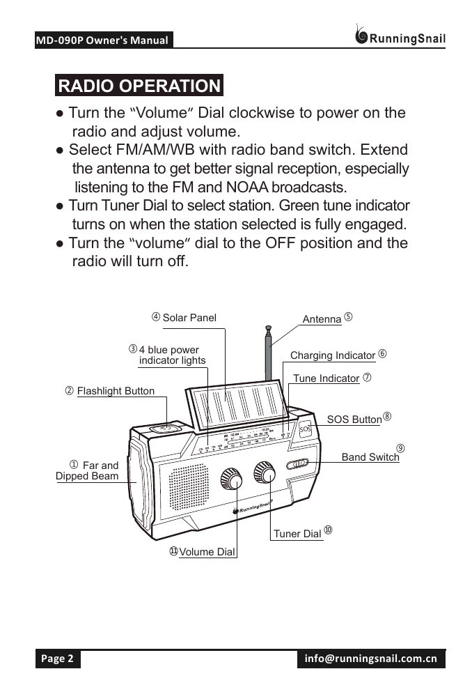 Manual for MD-090P