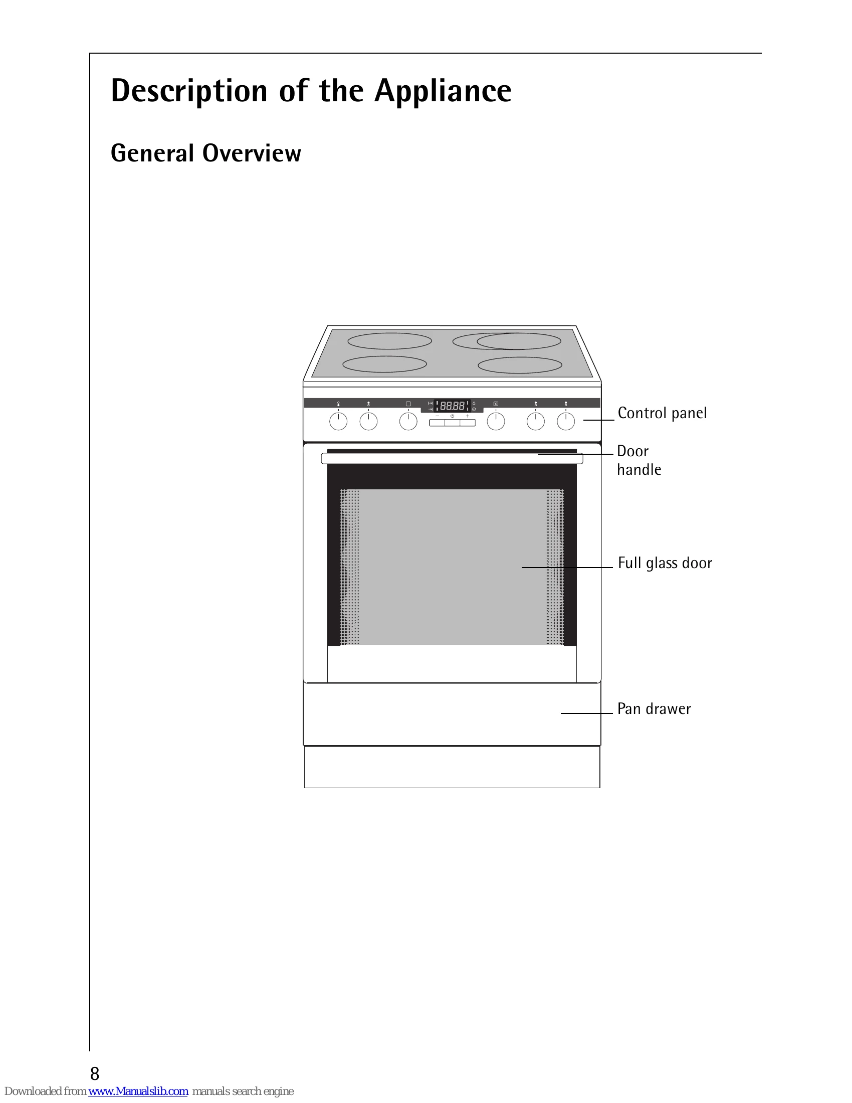 Manual for 61016VI