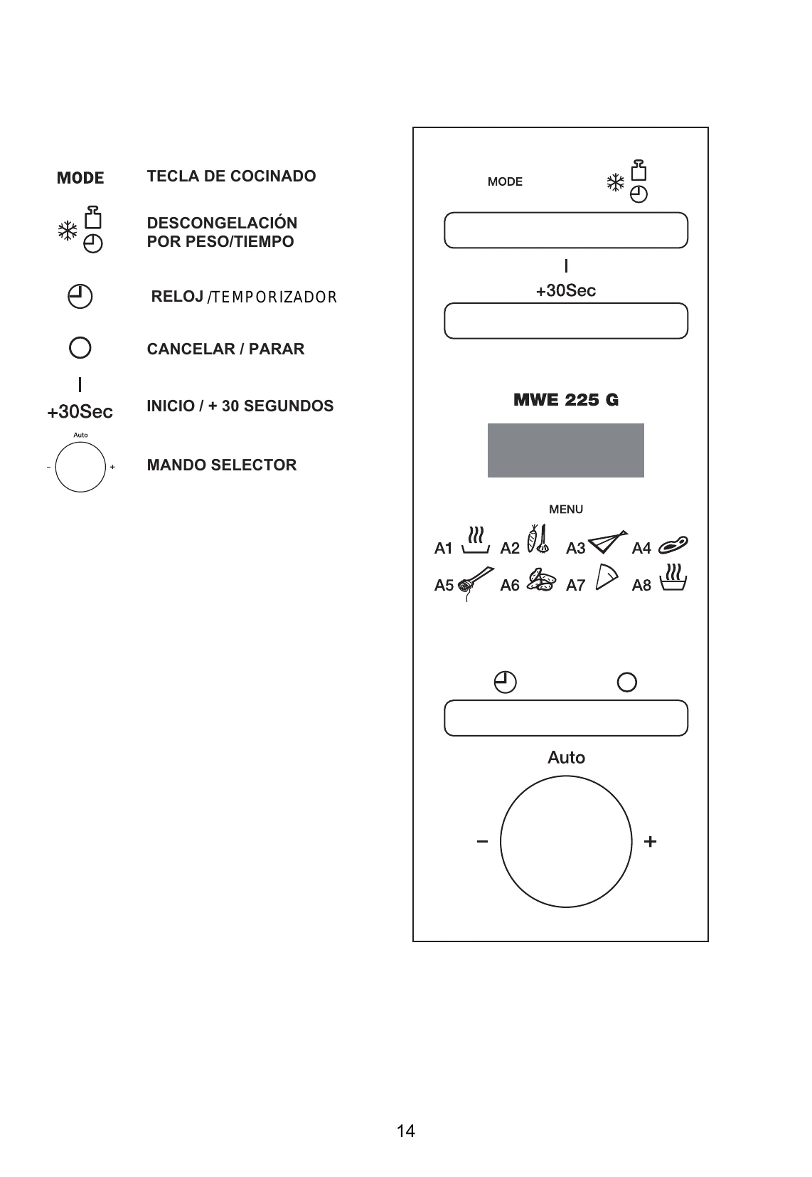 Manual for MWE 225 G