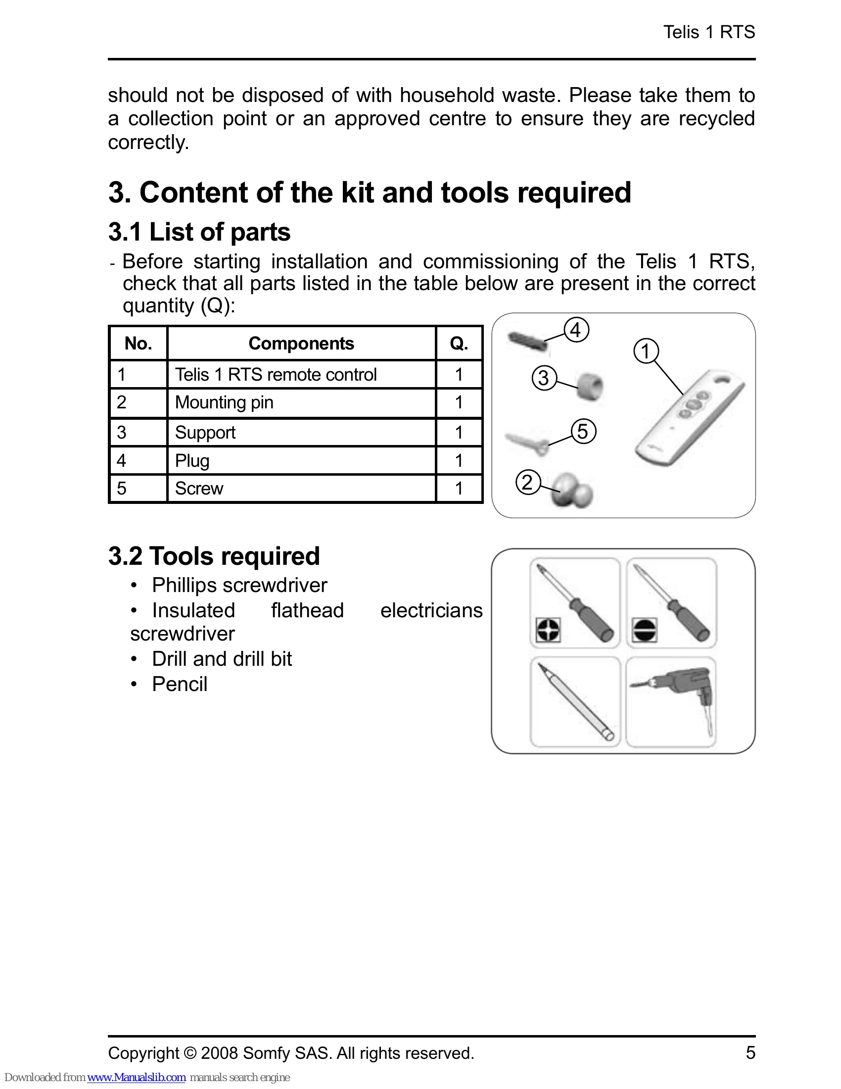Manual for Telis 1 RTS