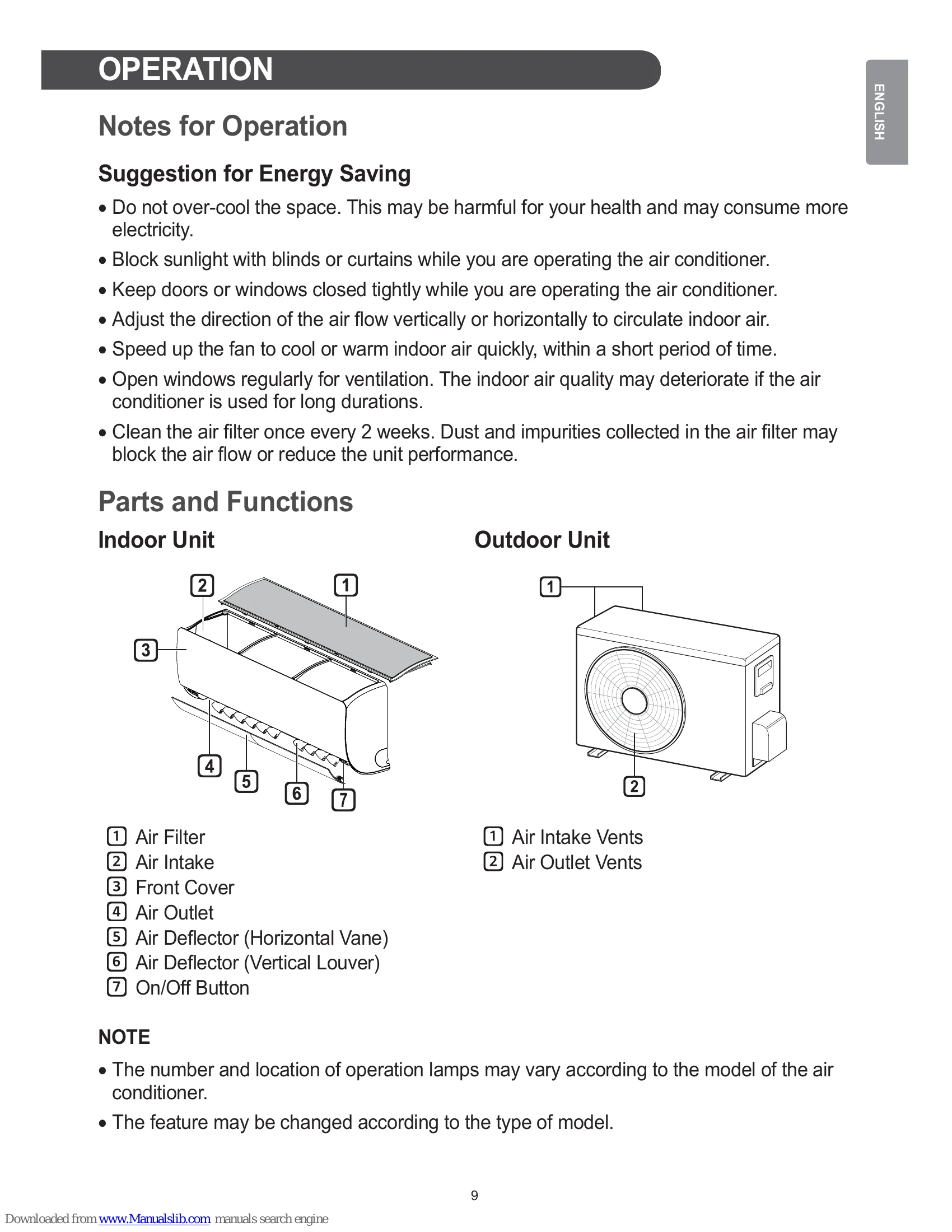 Manual for 30925