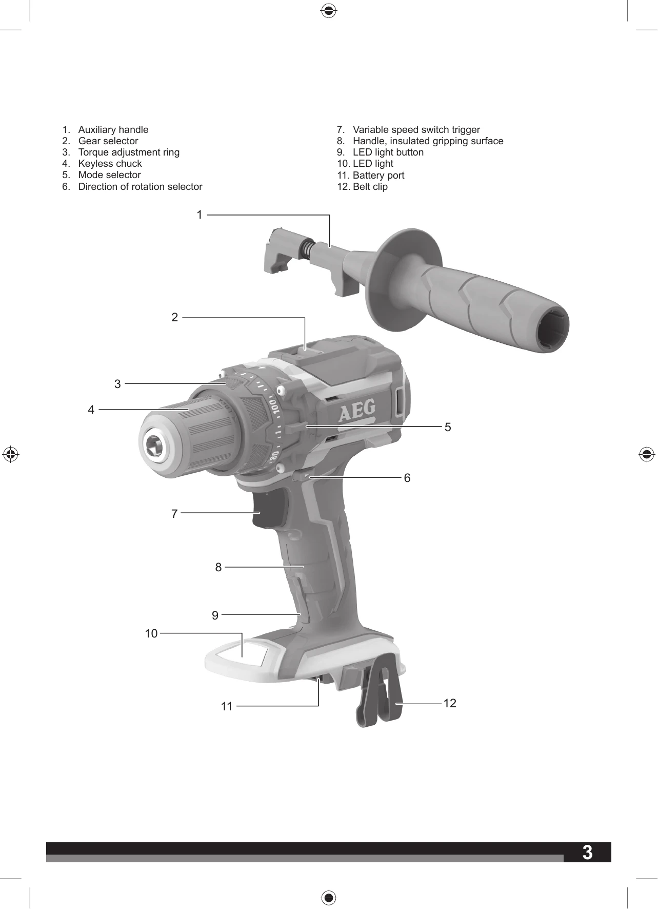 Manual for BSB18B2M
